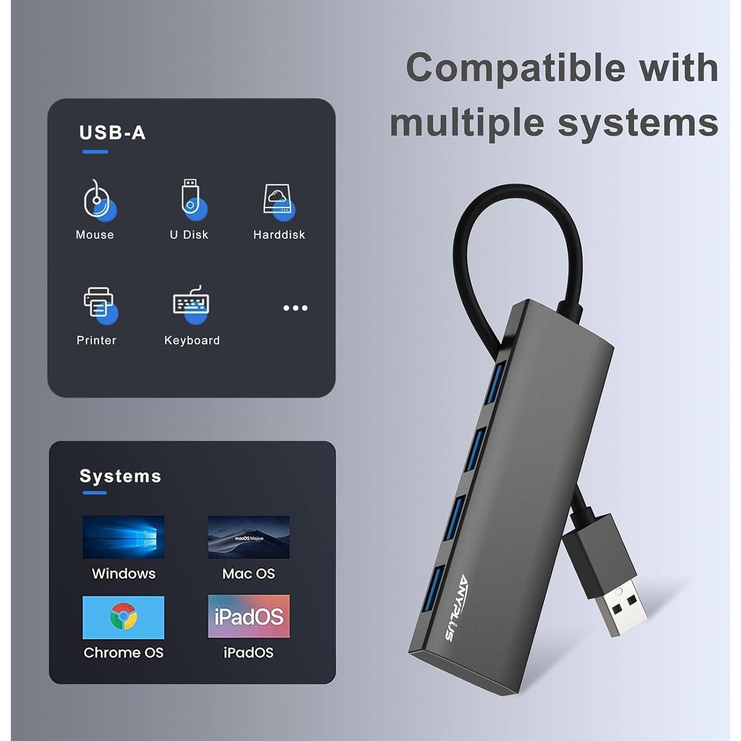 Hub USB 3.0 ANYPLUS 4 Puertos Aluminio Ultra Delgado
