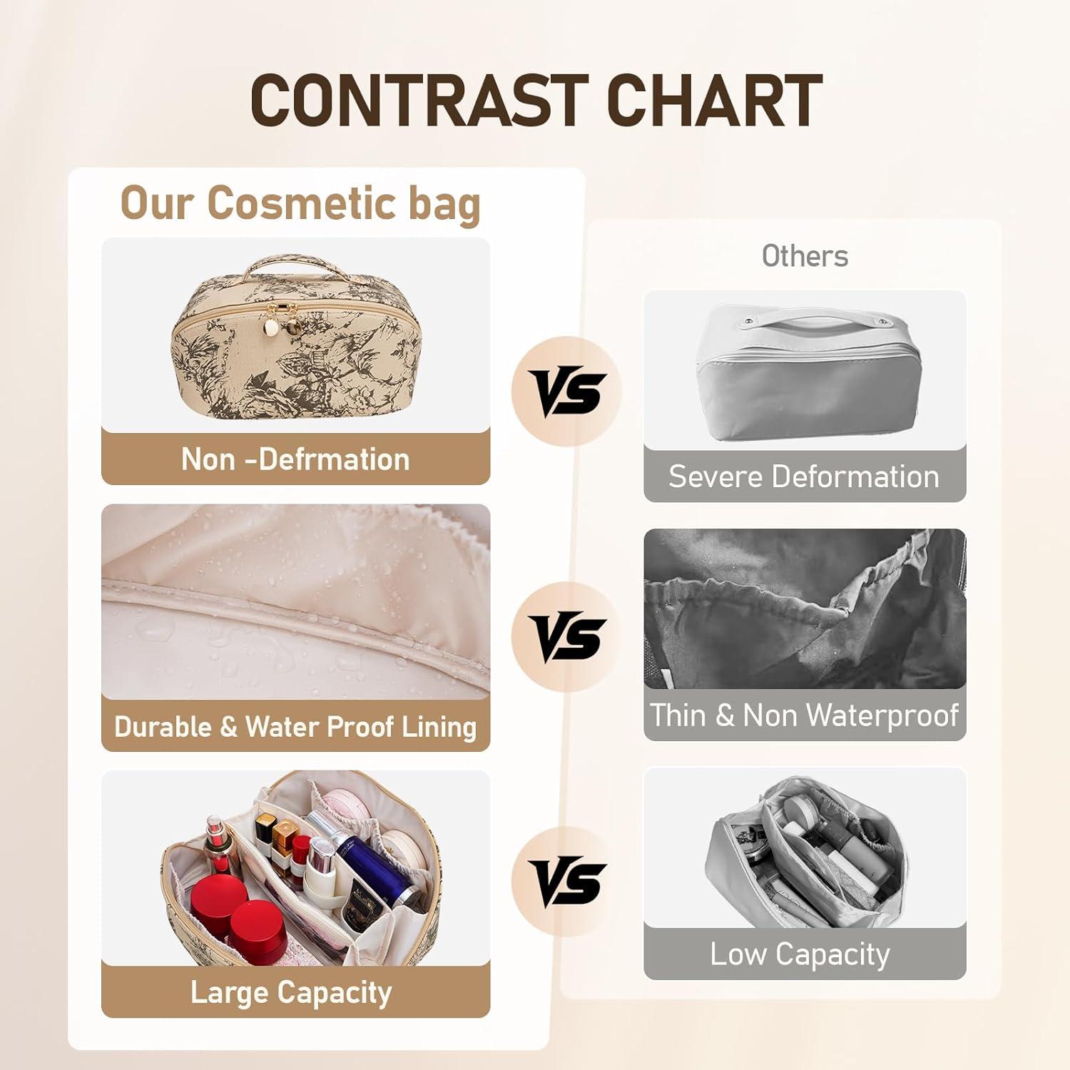 Bolsa Cosmética de PU Impermeable para Mujeres - Café Claro