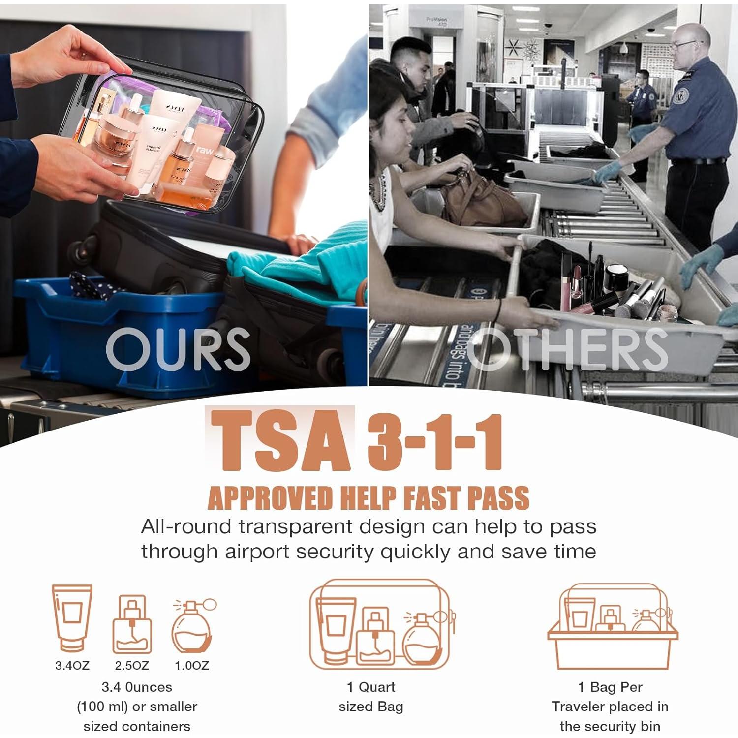 Paquete de 3 Bolsas de Aseo Transparentes ANOOVV - TSA