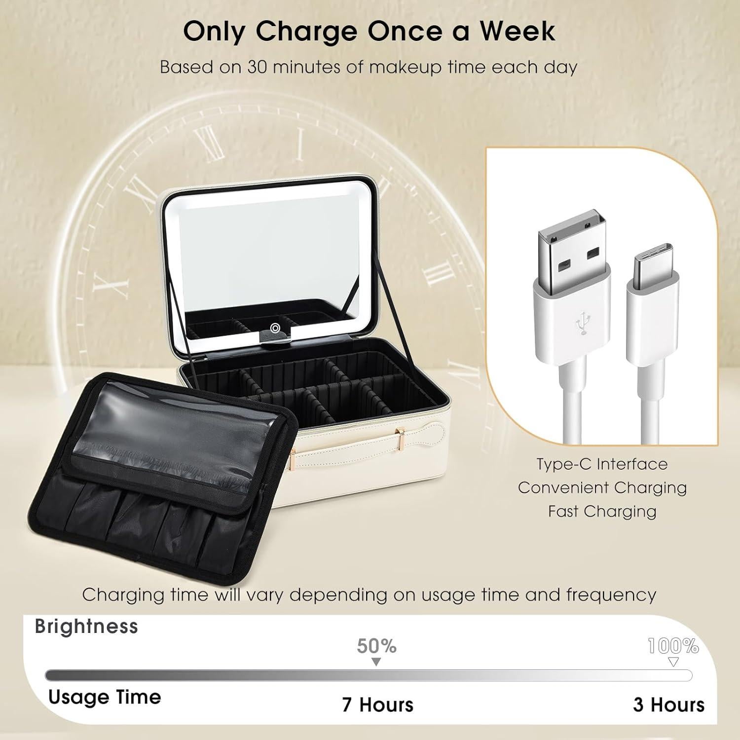 Estuche de Maquillaje Faquenc con Espejo LED 29 cm Blanco