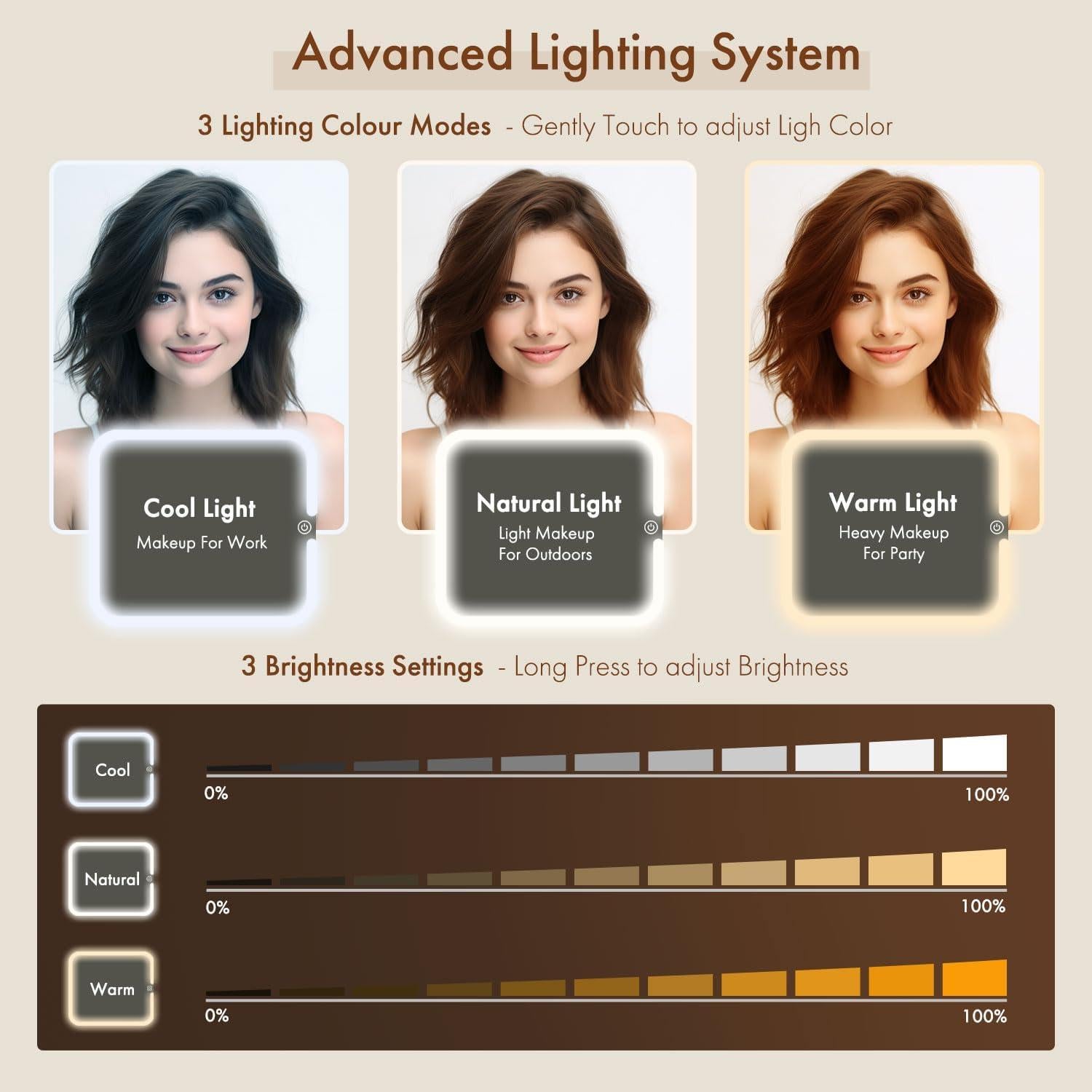 Bolsa de Maquillaje Behaesty con Espejo LED Tri-color 26.5x23.1cm