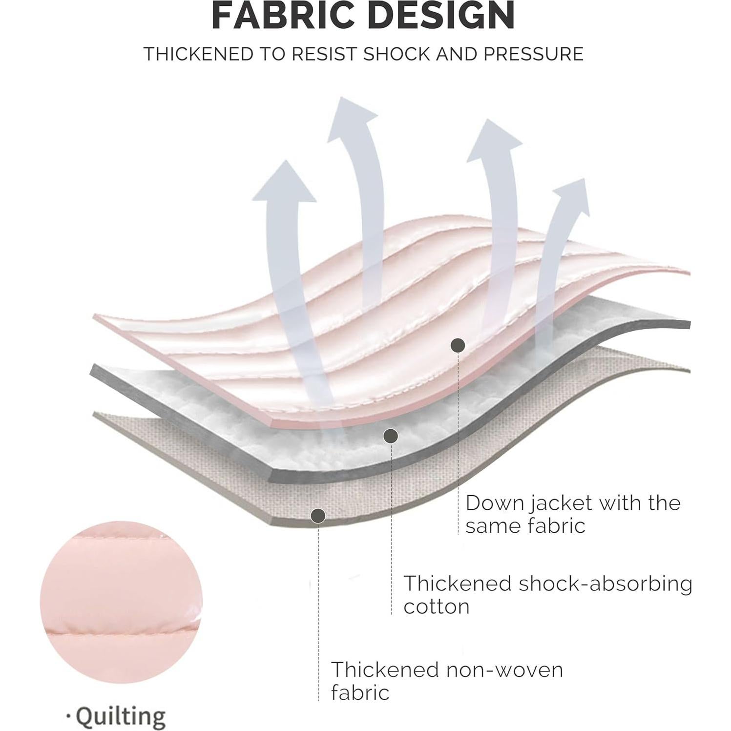 Bolsa de Maquillaje de Viaje Prite Puffy Rosa Impermeable