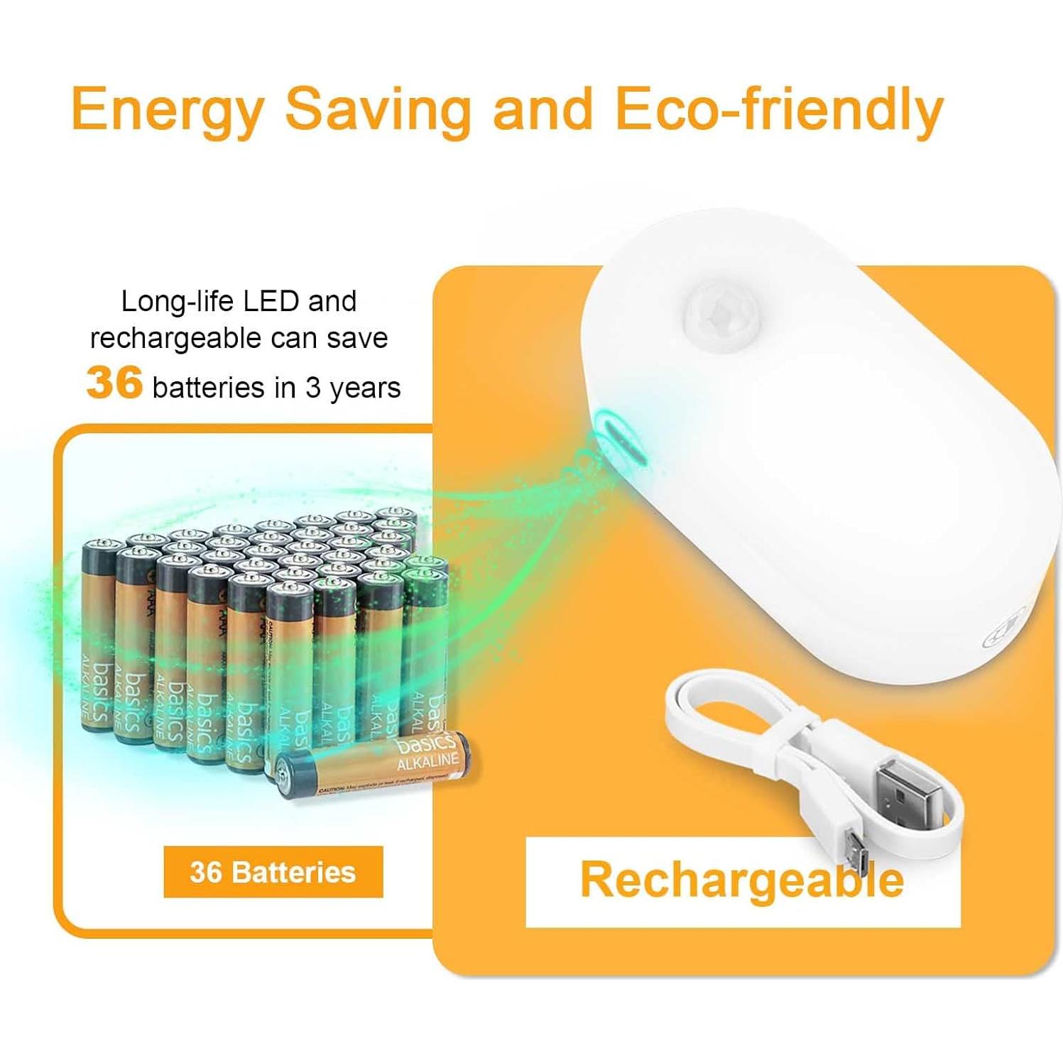 Luz Nocturna LED Recargable Lyridz con Sensor de Movimiento 2 Pcs