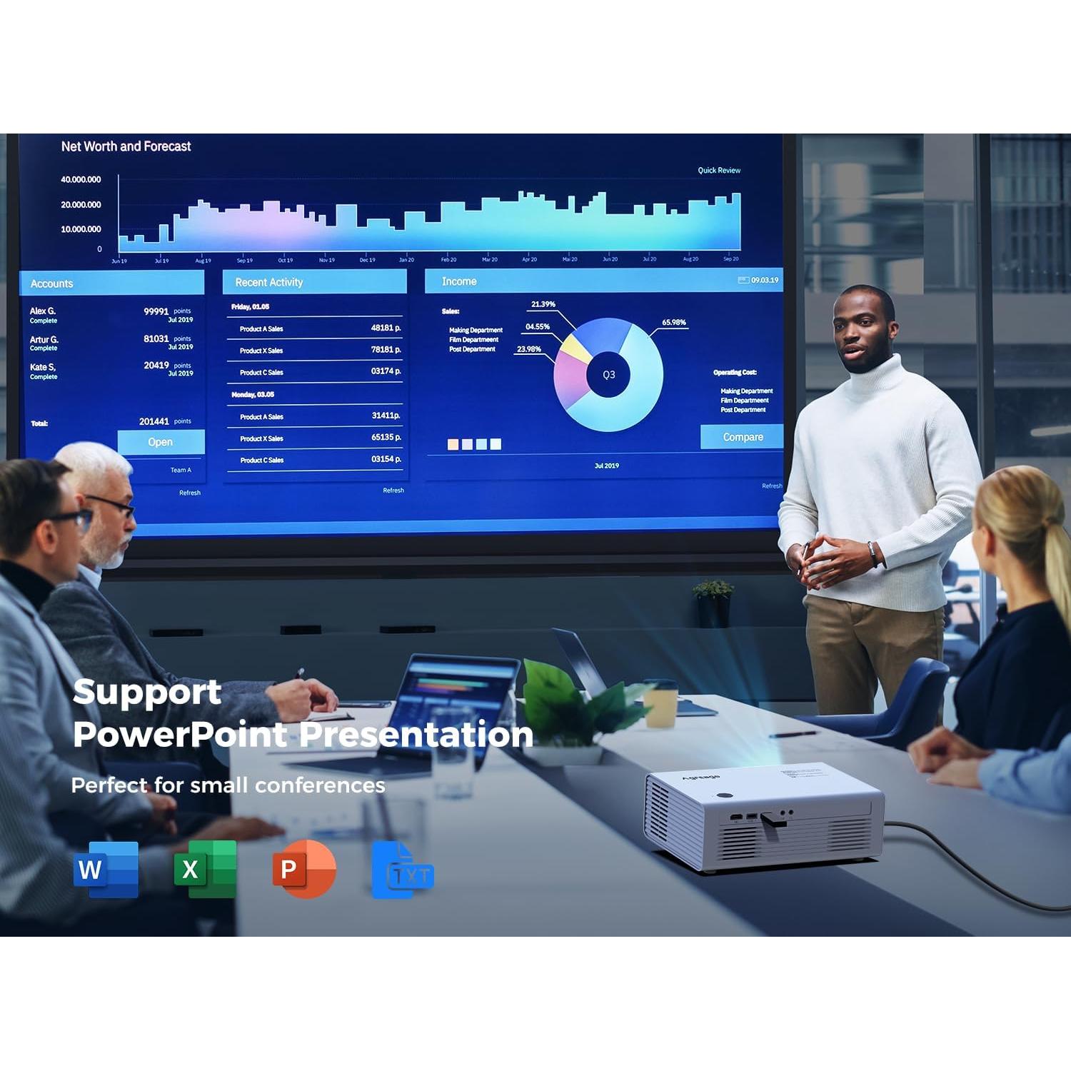 Proyector Agreago GC357 1080P WiFi 6 Bluetooth 5.2 600 ANSI