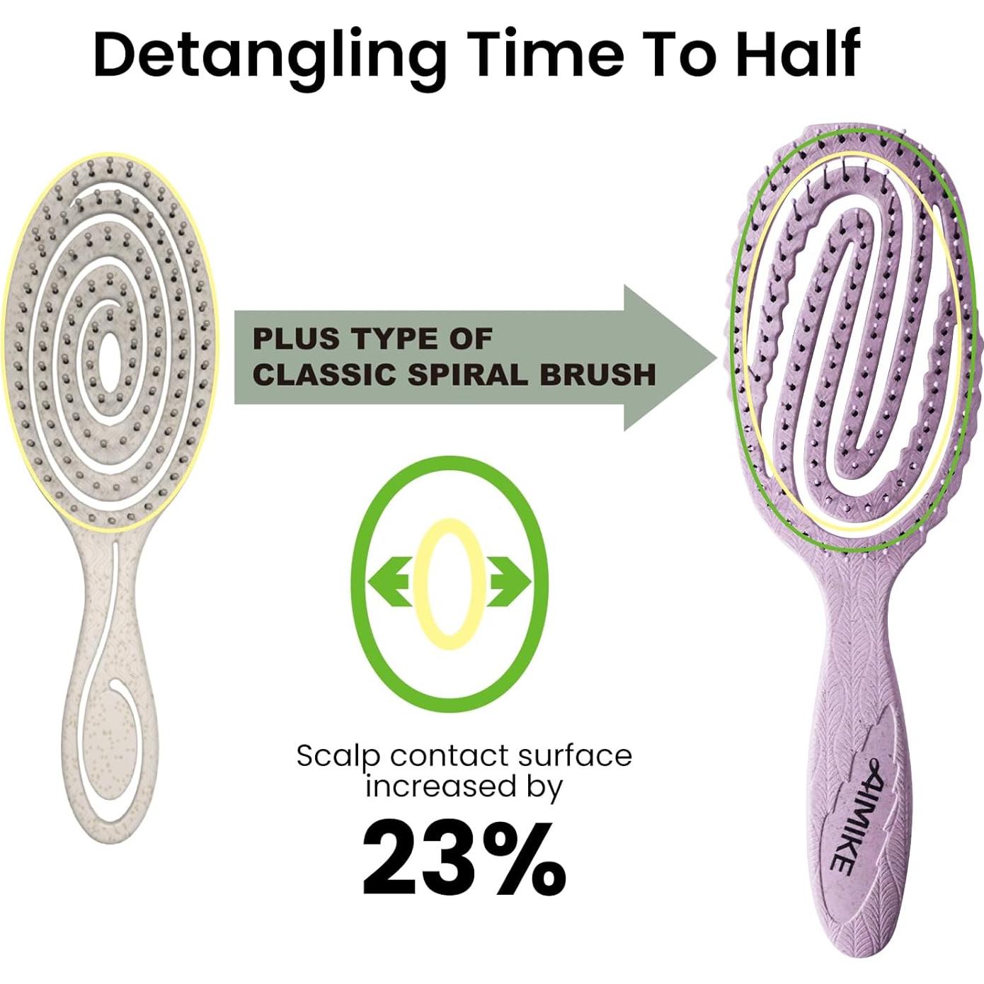 Cepillo Desenredante Ecológico AIMIKE Morado 24x8cm