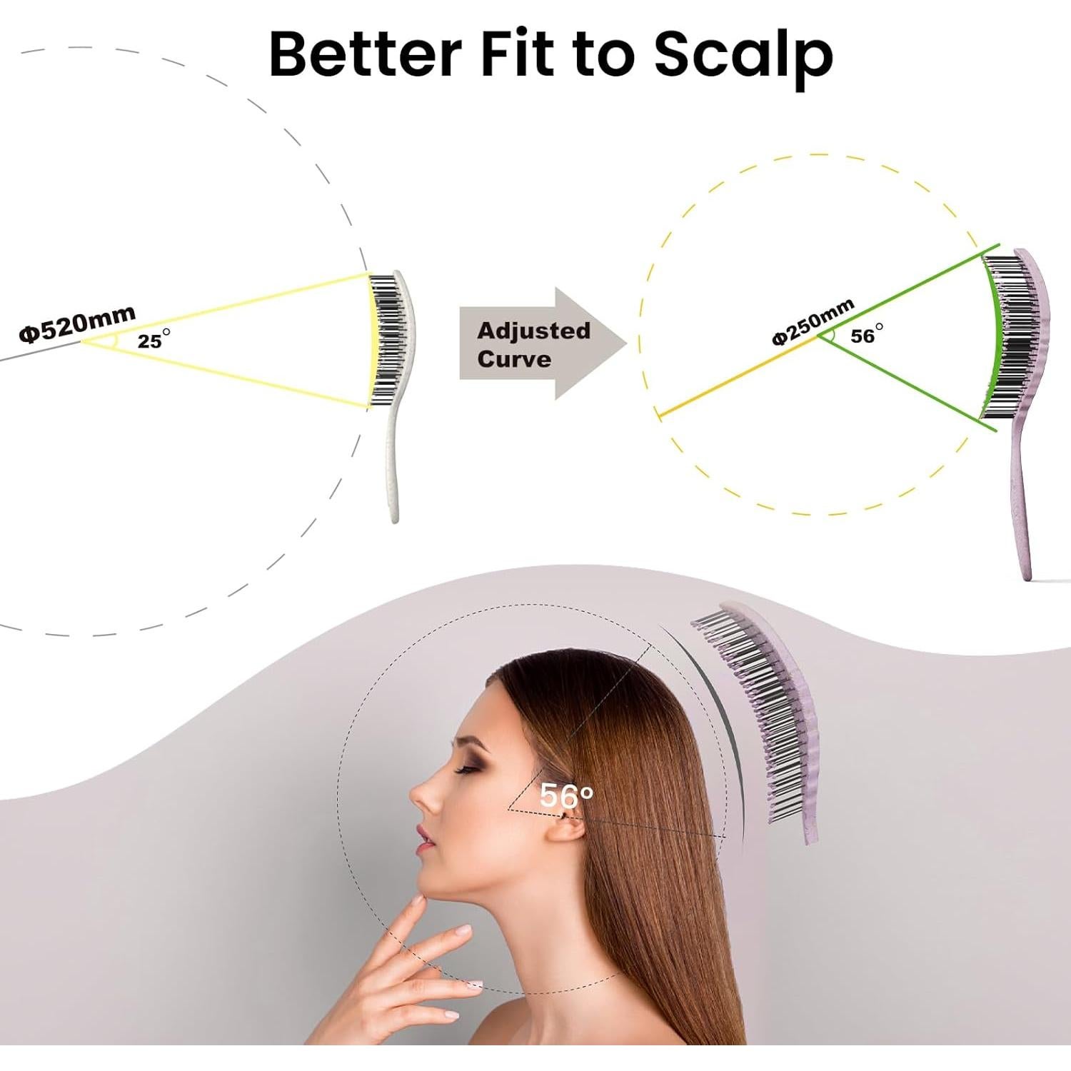Cepillo Desenredante Ecológico AIMIKE Morado 24x8cm