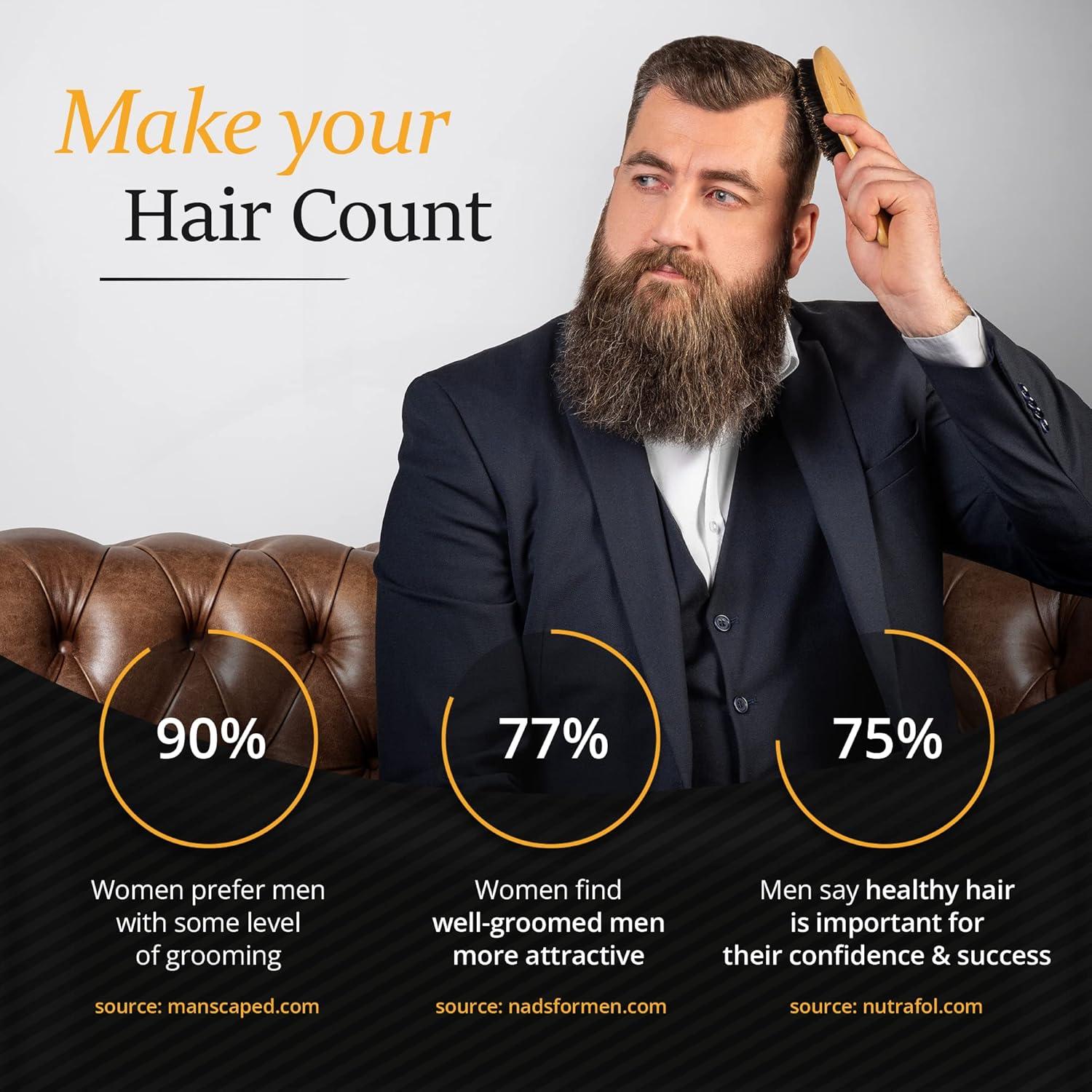 Juego de cepillos de cerdas de jabalí Belula para hombres - Incluye peine y bolsa