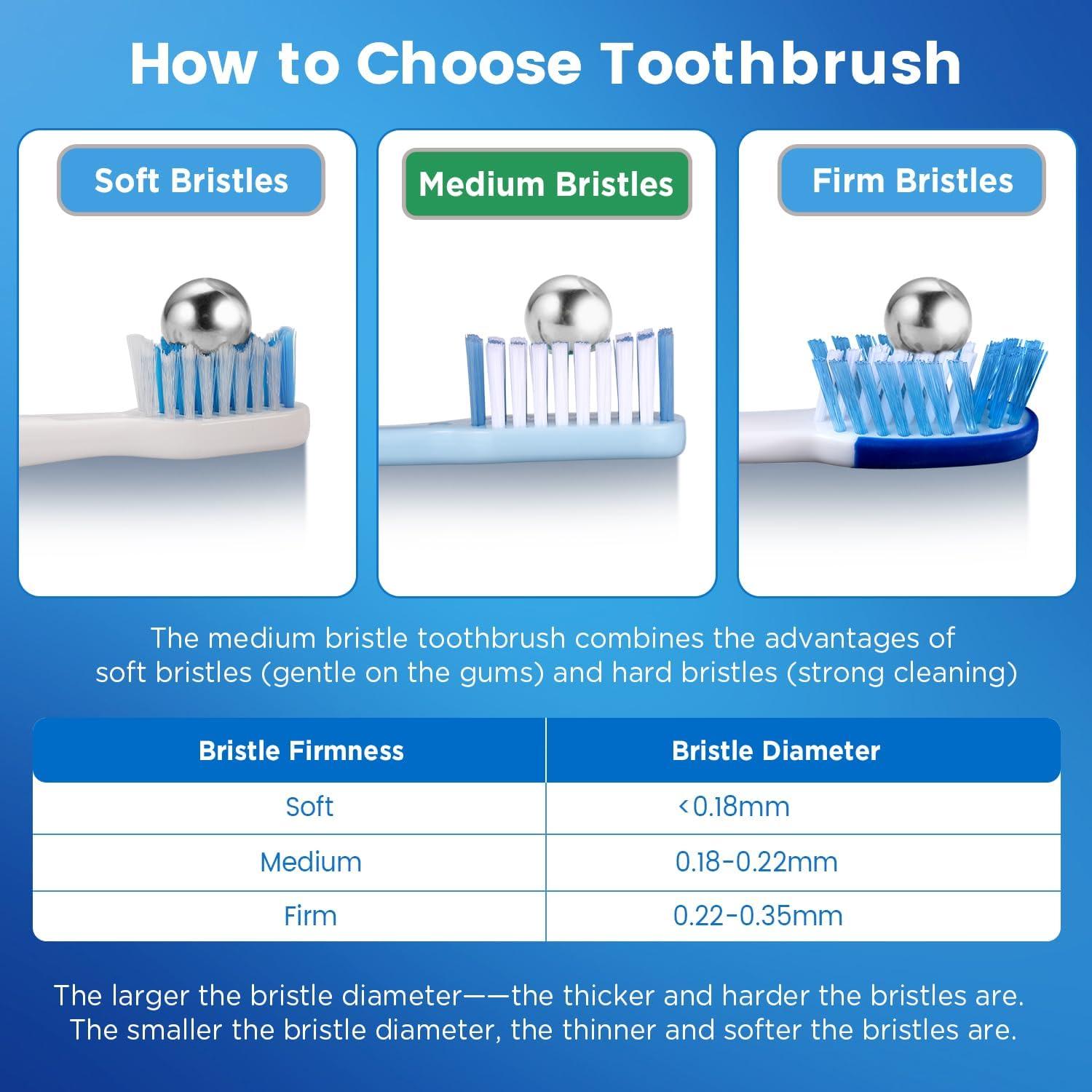 Cepillos de Dientes Medianos Frekare - 6 Unidades con Fundas