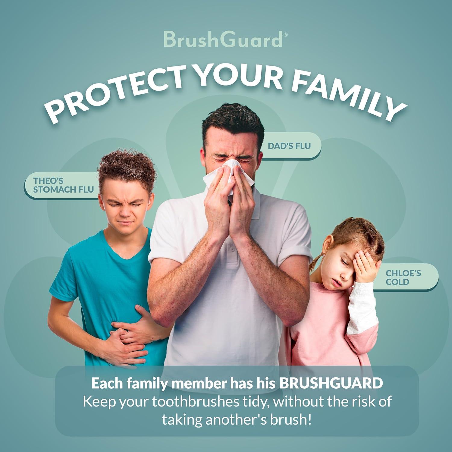 Protector de Cepillo de Dientes BRUSHGUARD Negro - Soporte Higiénico