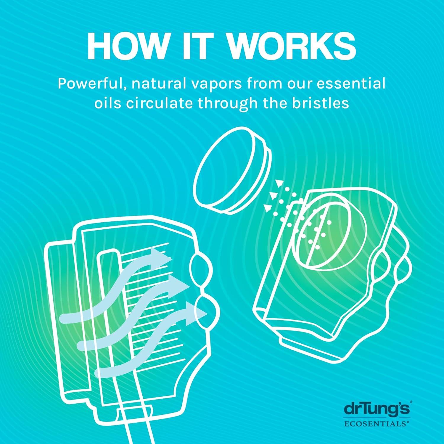 Tapas de cepillo de dientes Dr. Tung's Snap-On 2 unidades