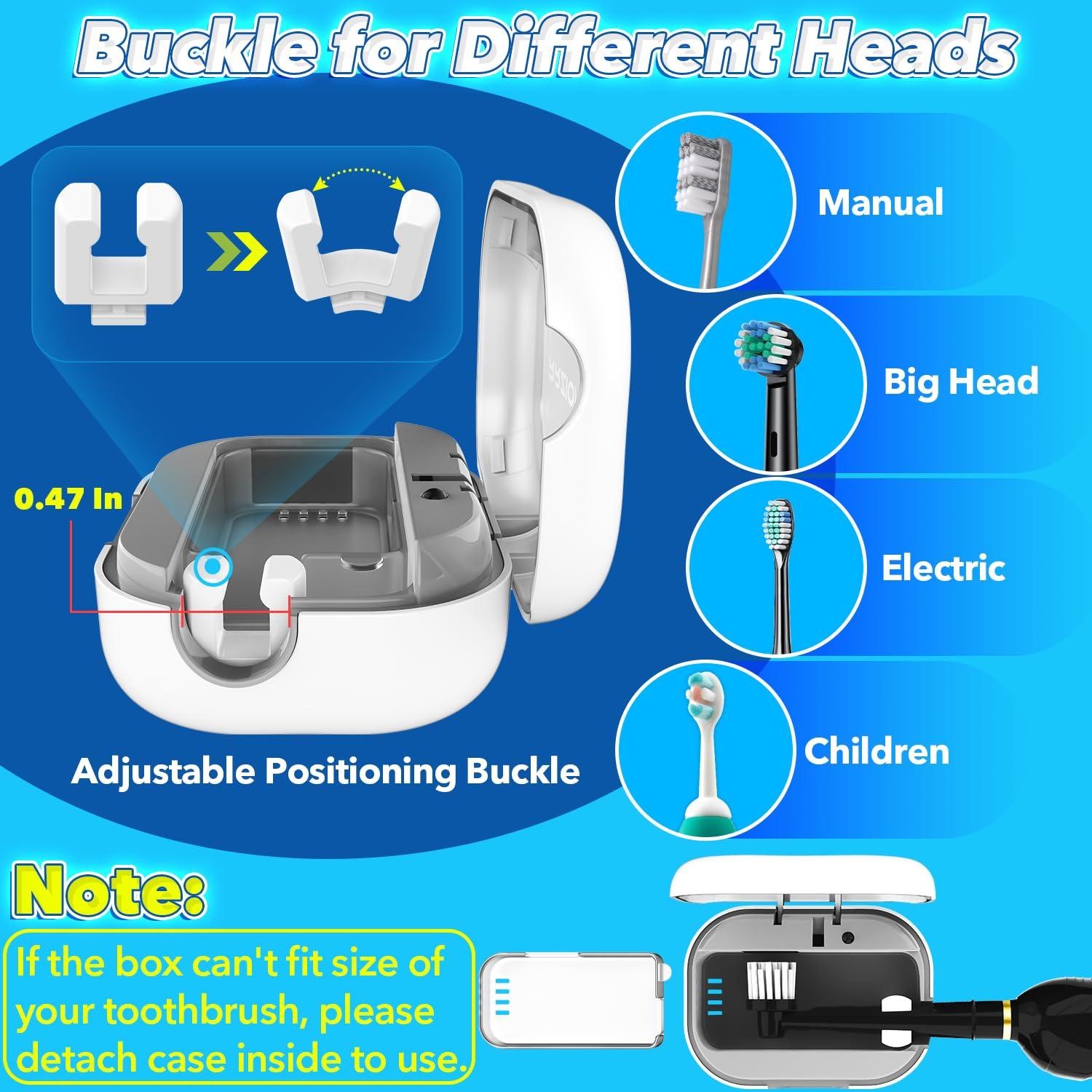 Estuche Desinfectante para Cepillos de Dientes RRZIOM Blanco