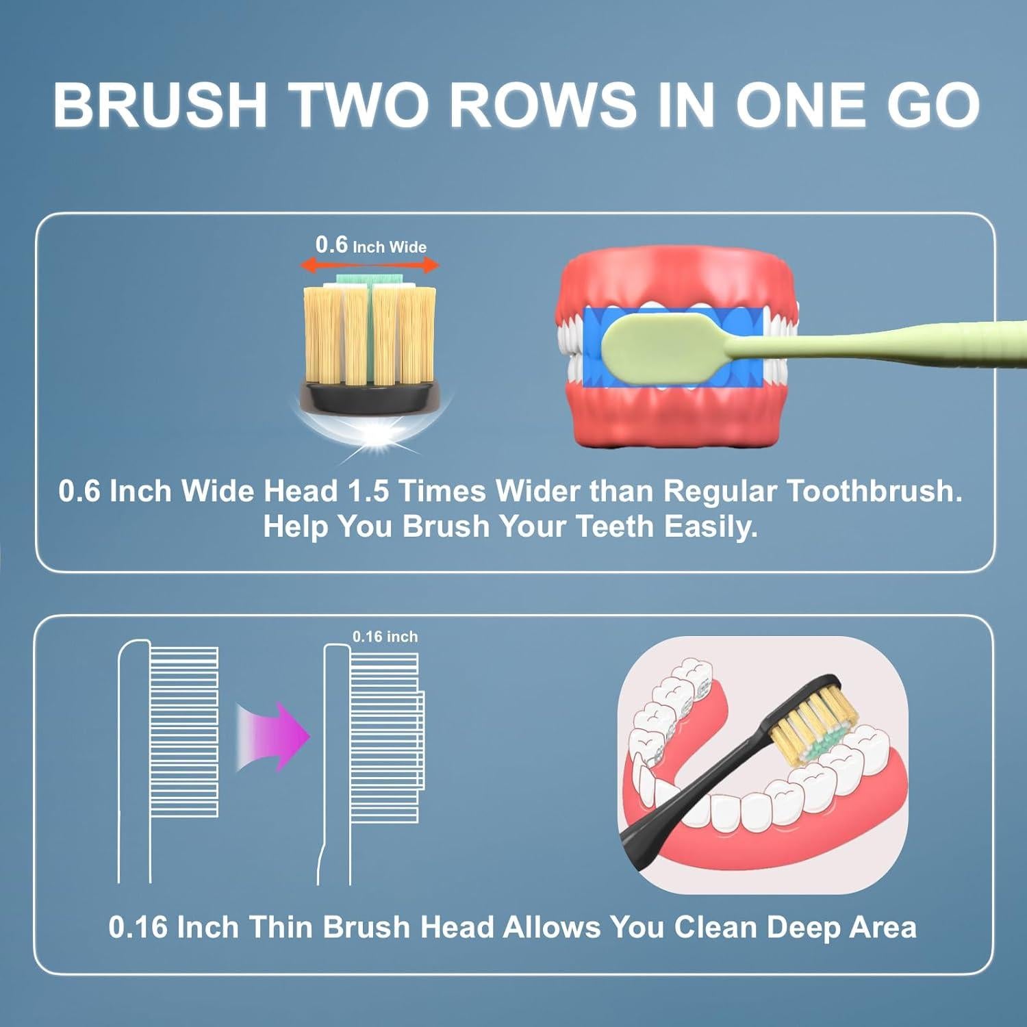 Cepillo de Dientes Extra Suave Geacker - 6 Piezas Multicolor