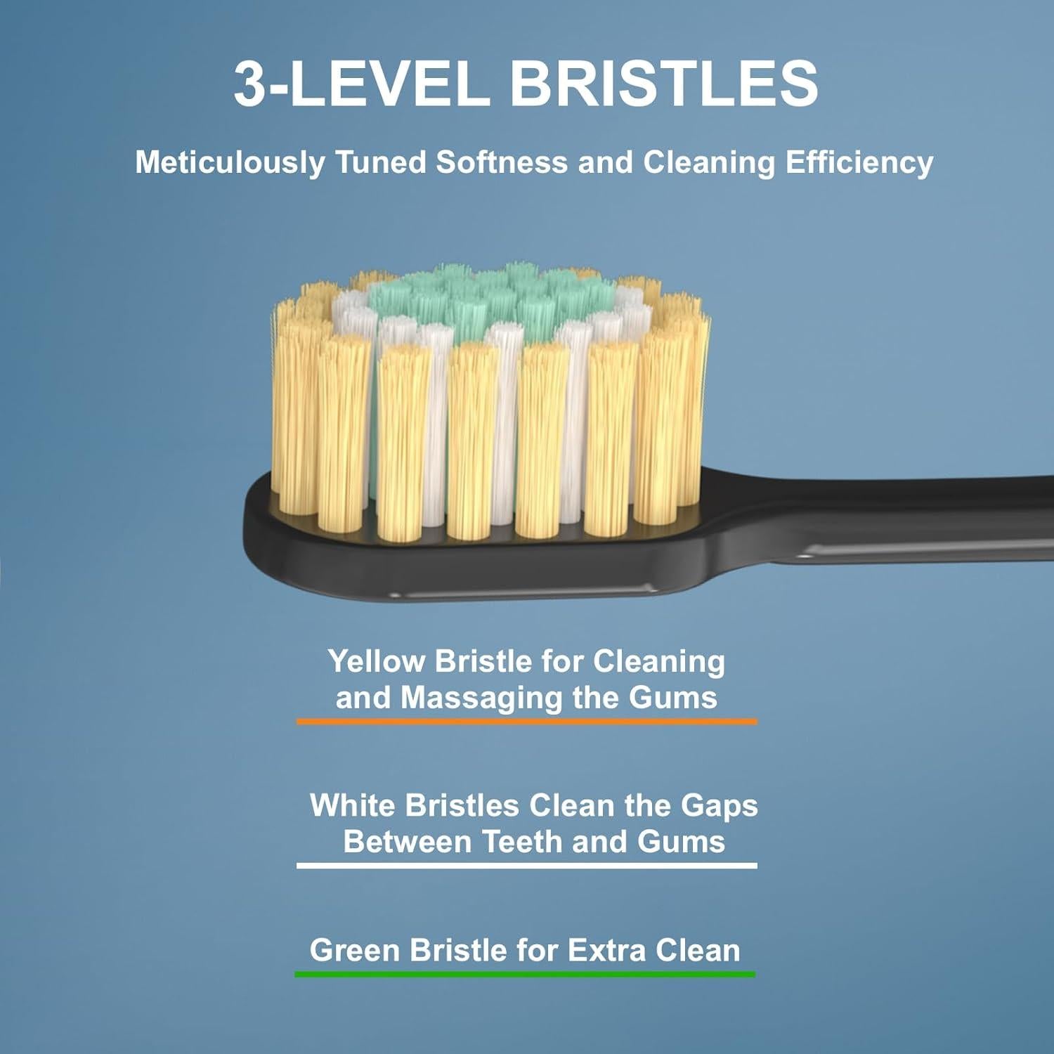 Cepillo de Dientes Extra Suave Geacker - 6 Piezas Multicolor