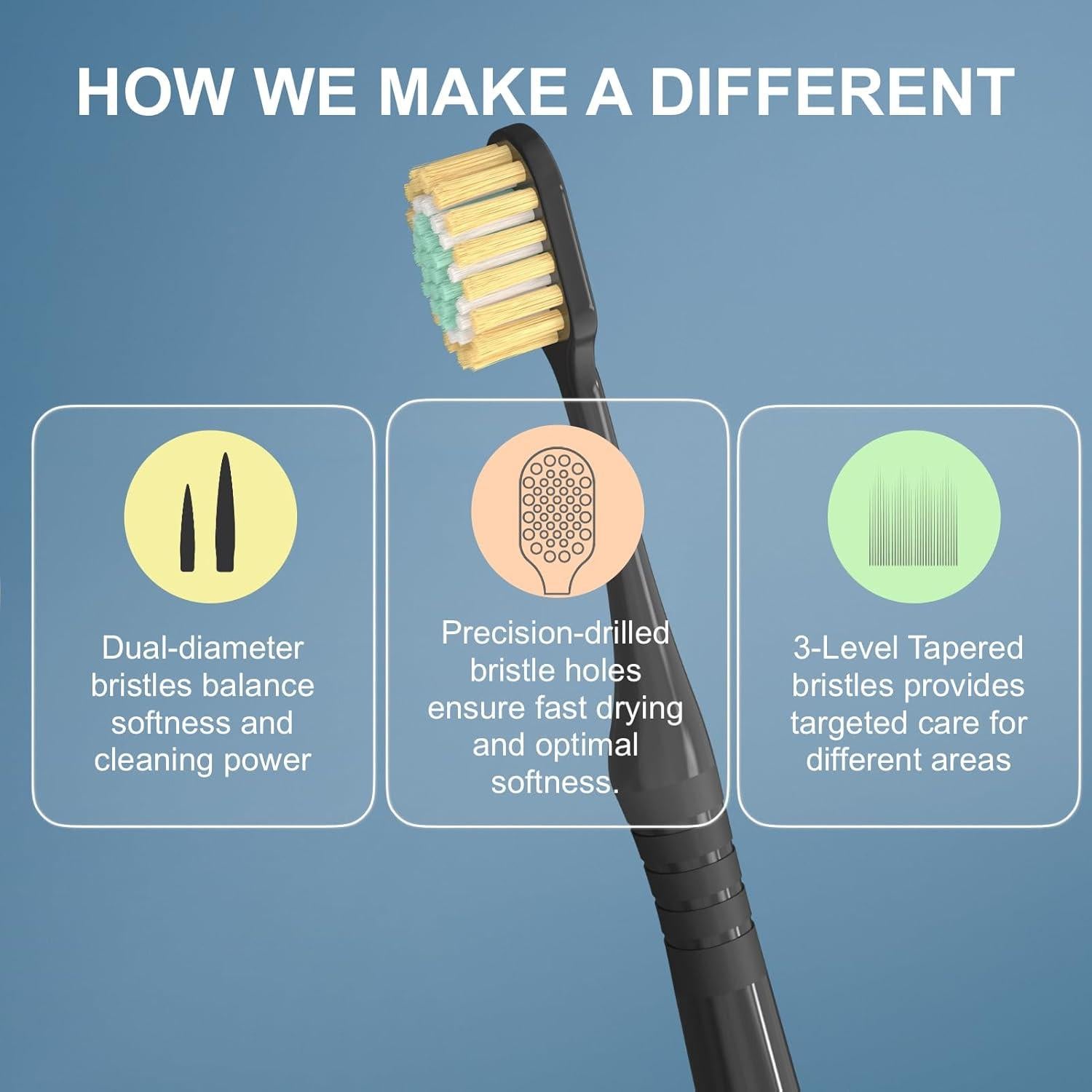 Cepillo de Dientes Extra Suave Geacker - 6 Piezas Multicolor