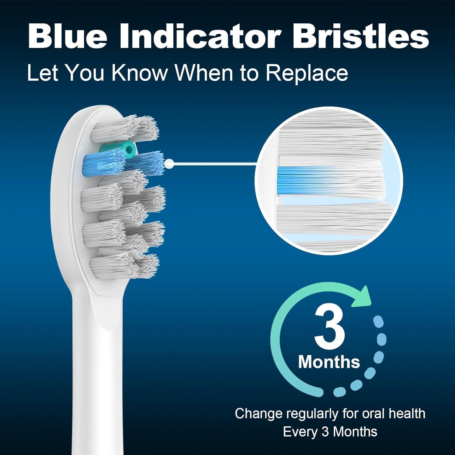 Cabezas de Repuesto FitMount para WaterPik Sonic Fusion - 6 Paquetes