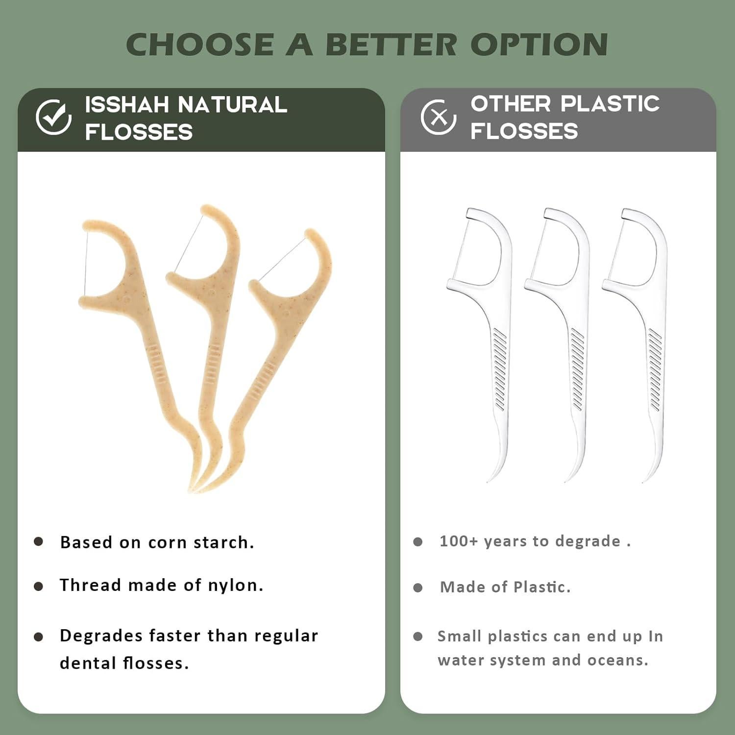 Palillos de Hilo Dental Natural Isshah - 200 Unidades Menta