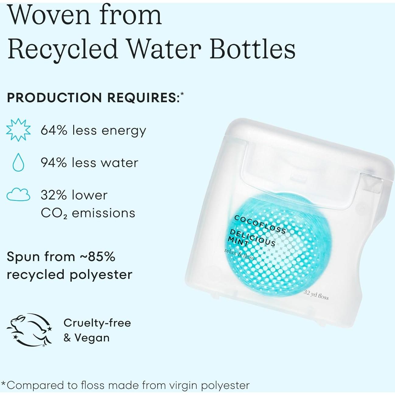 Hilo Dental Cocofloss Vegano Menta 4 Bobinas 30.18 m