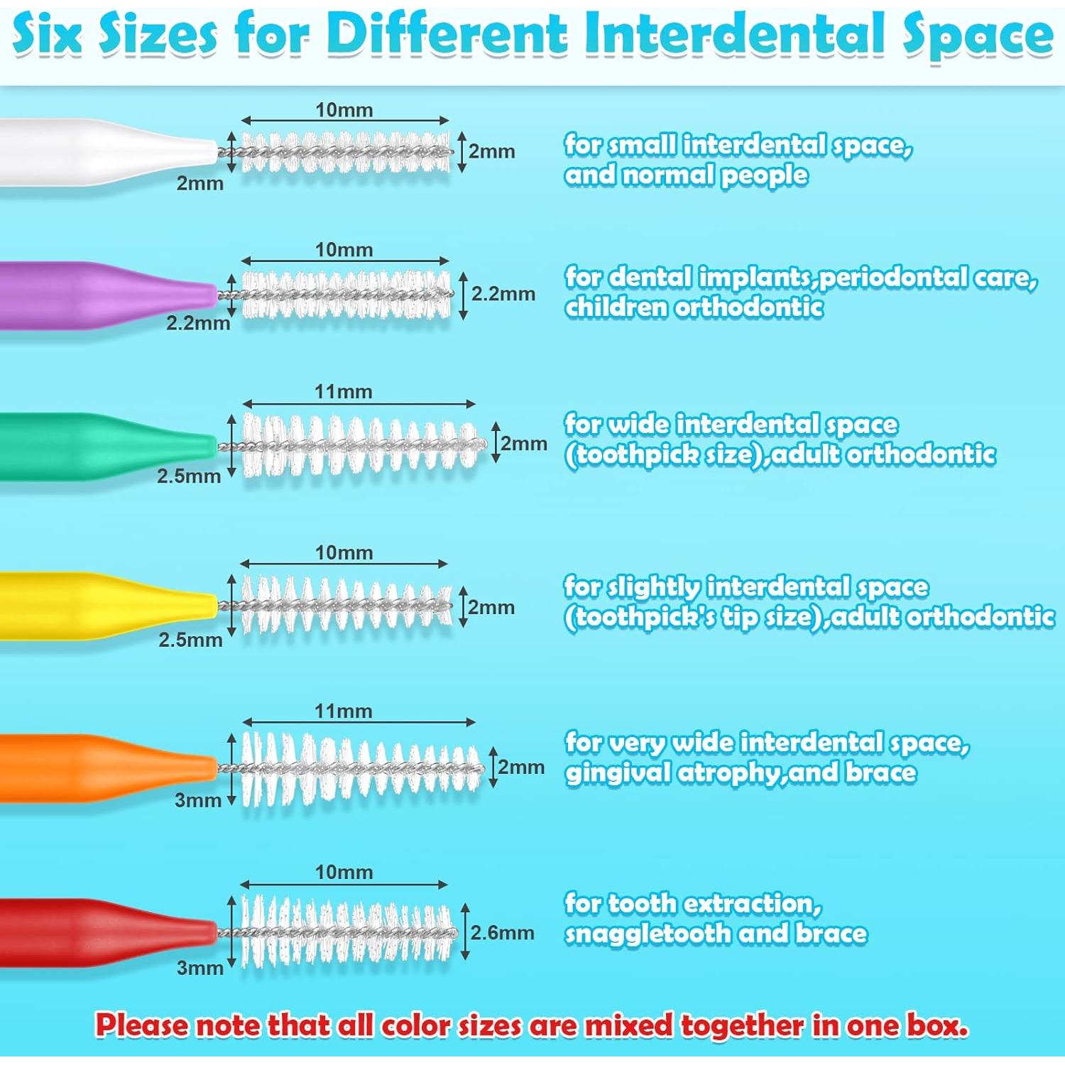 Modacraft Kit de 120 Cepillos Interdentales 6 Tamaños