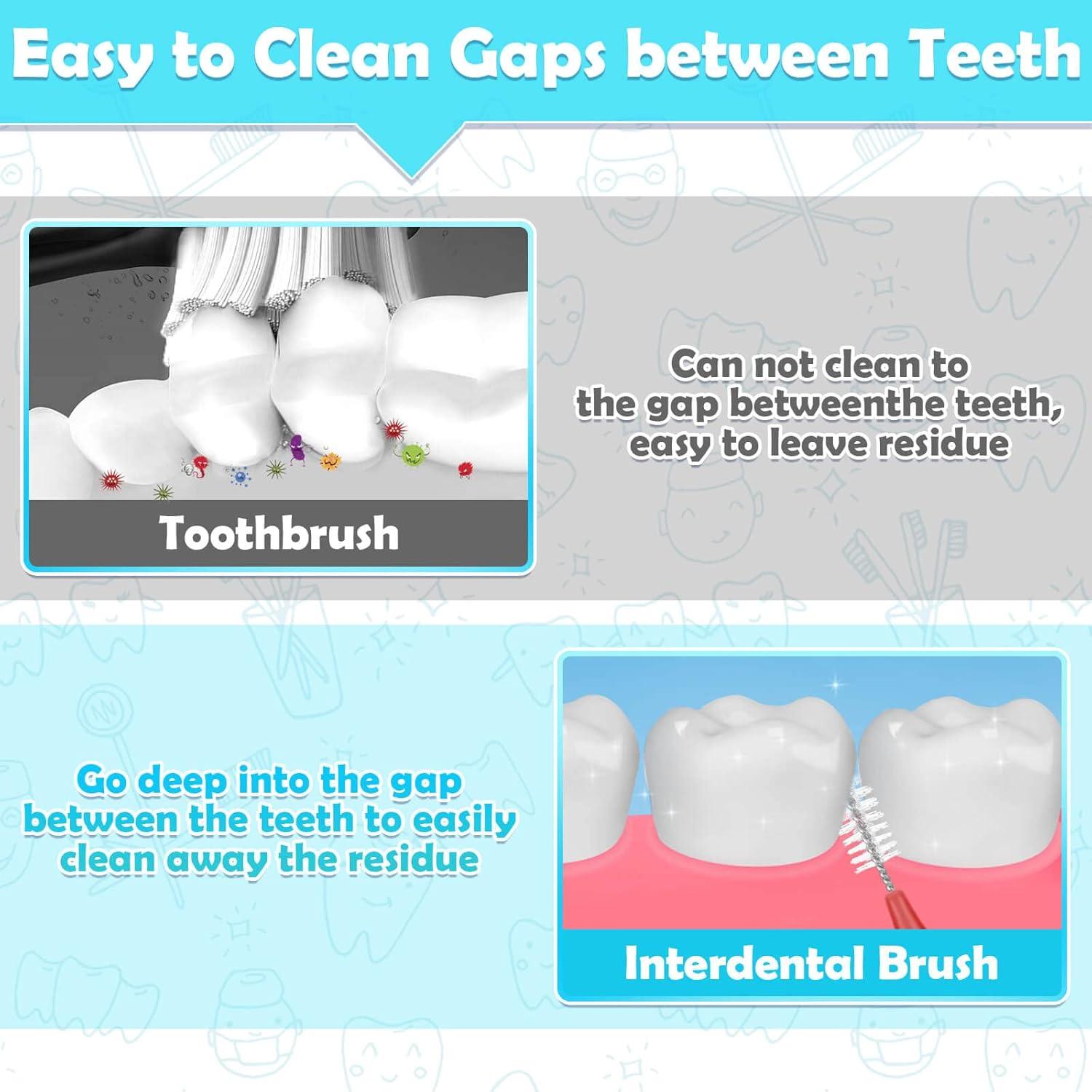 Modacraft Kit de 120 Cepillos Interdentales 6 Tamaños