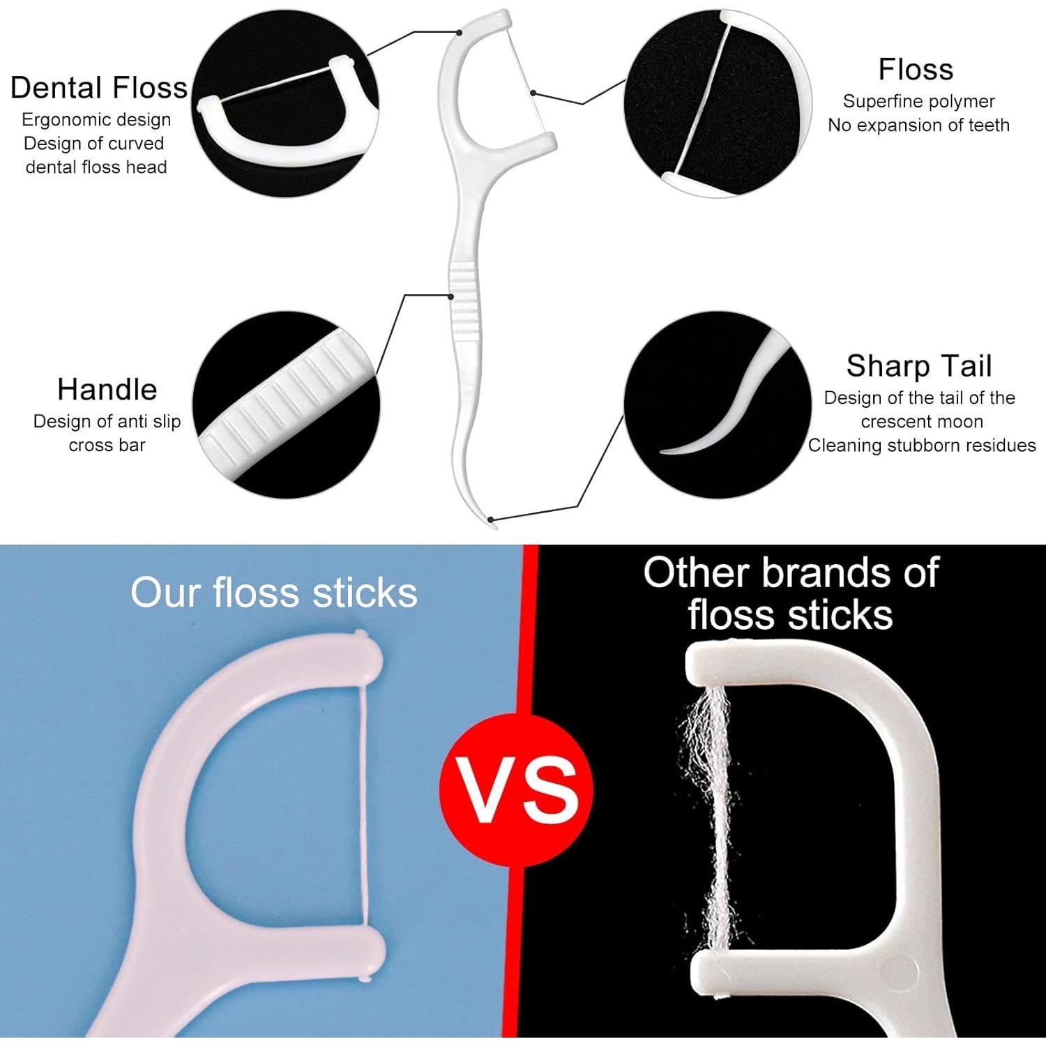 200 Palillos de Hilo Dental EYX Formula - Portátiles y Higiénicos