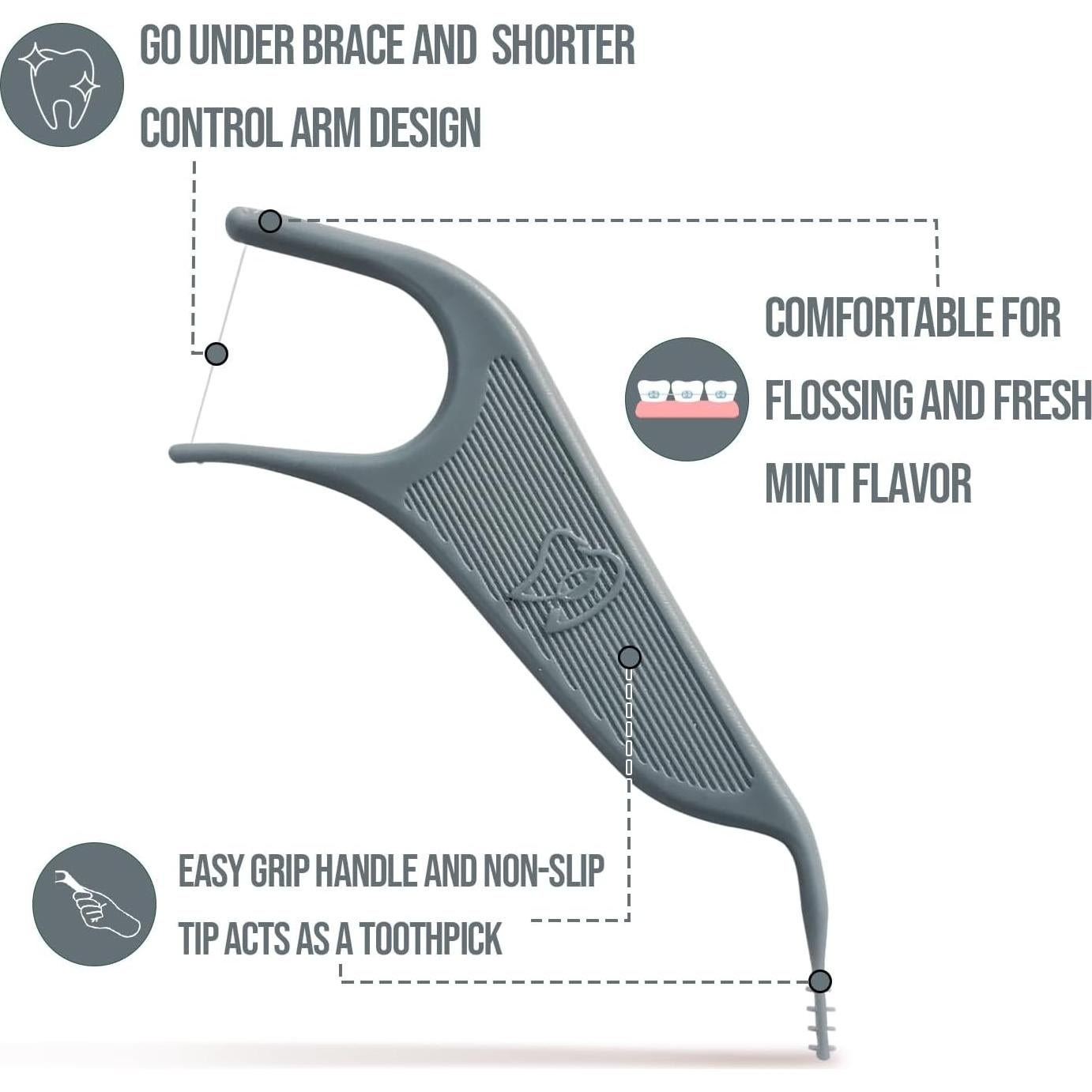 Hilo Dental Ortodóntico Dr. Emma 60 Unidades Sabor Menta