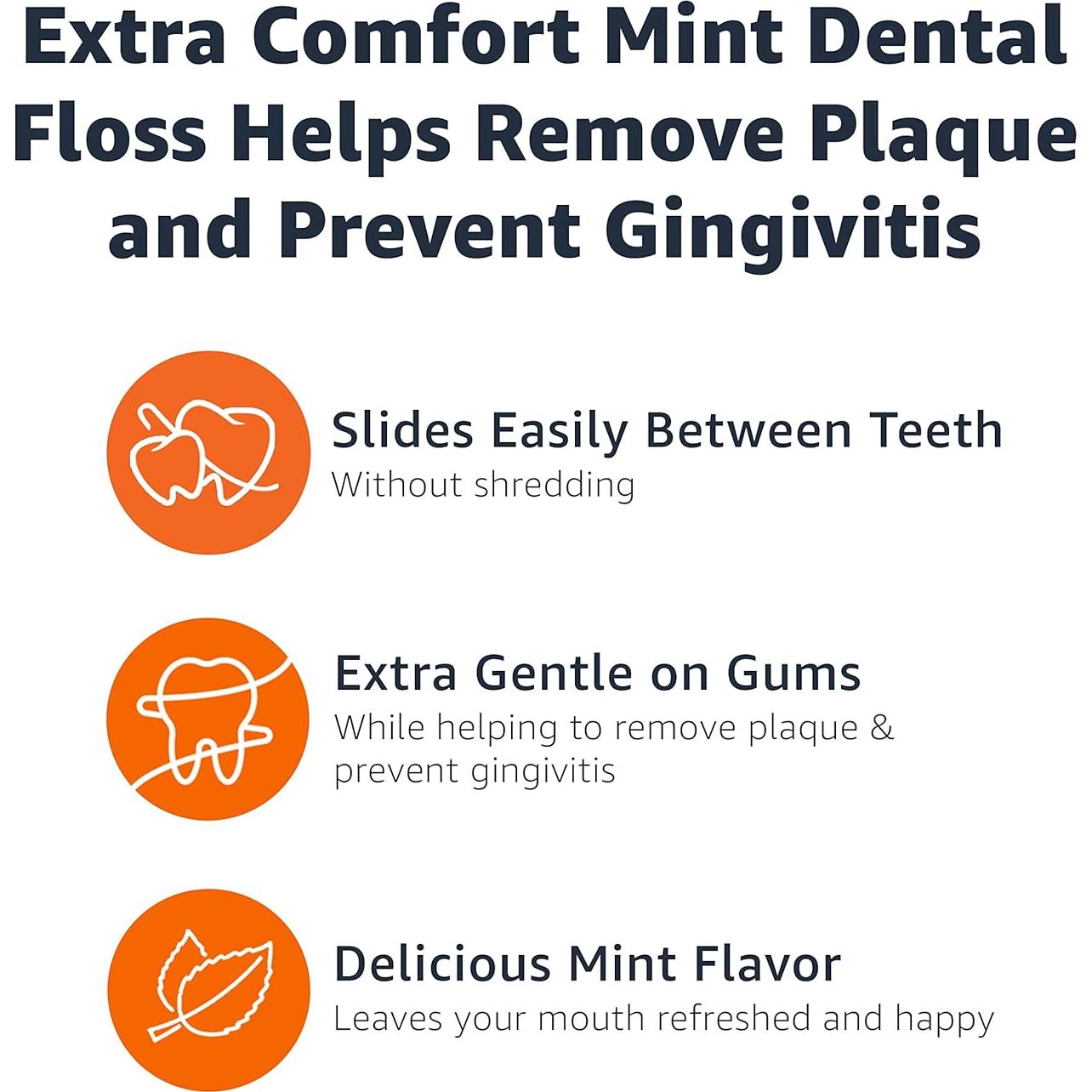 Hilo Dental Menta Extra Comfort Amazon Basics 40m Pack 6