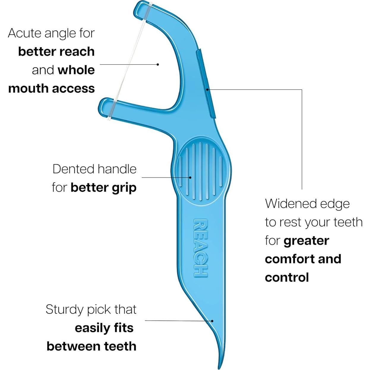 Hilo Dental REACH Menta 27.43m, Removedor de Placa, 90 Unidades