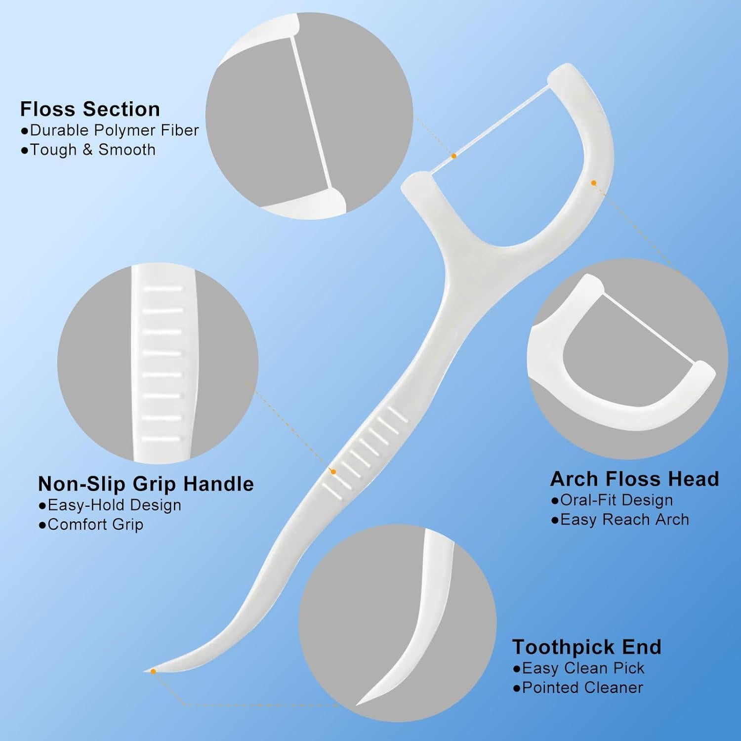 Palillos de Hilo Dental Envuelto Individualmente Meanhoo - 100 Unidades
