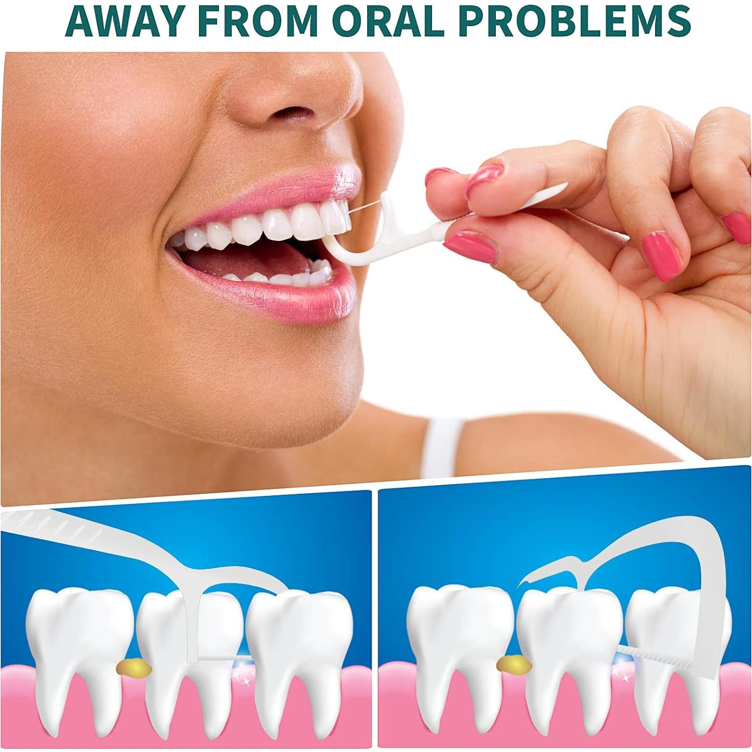 Estuche Portátil de Hilo Dental WLLHYF con 10 Palillos Blanco