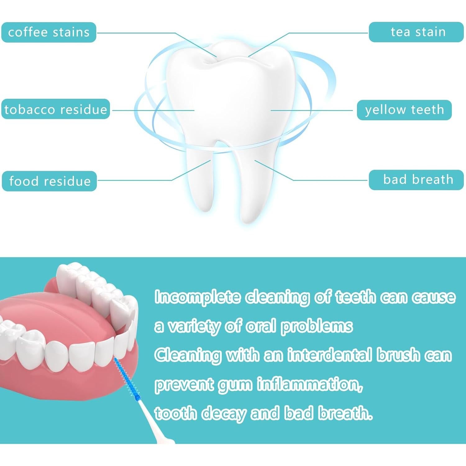 250 Palillos de Hilo Dental Lanjue Azul y Verde con Estuche