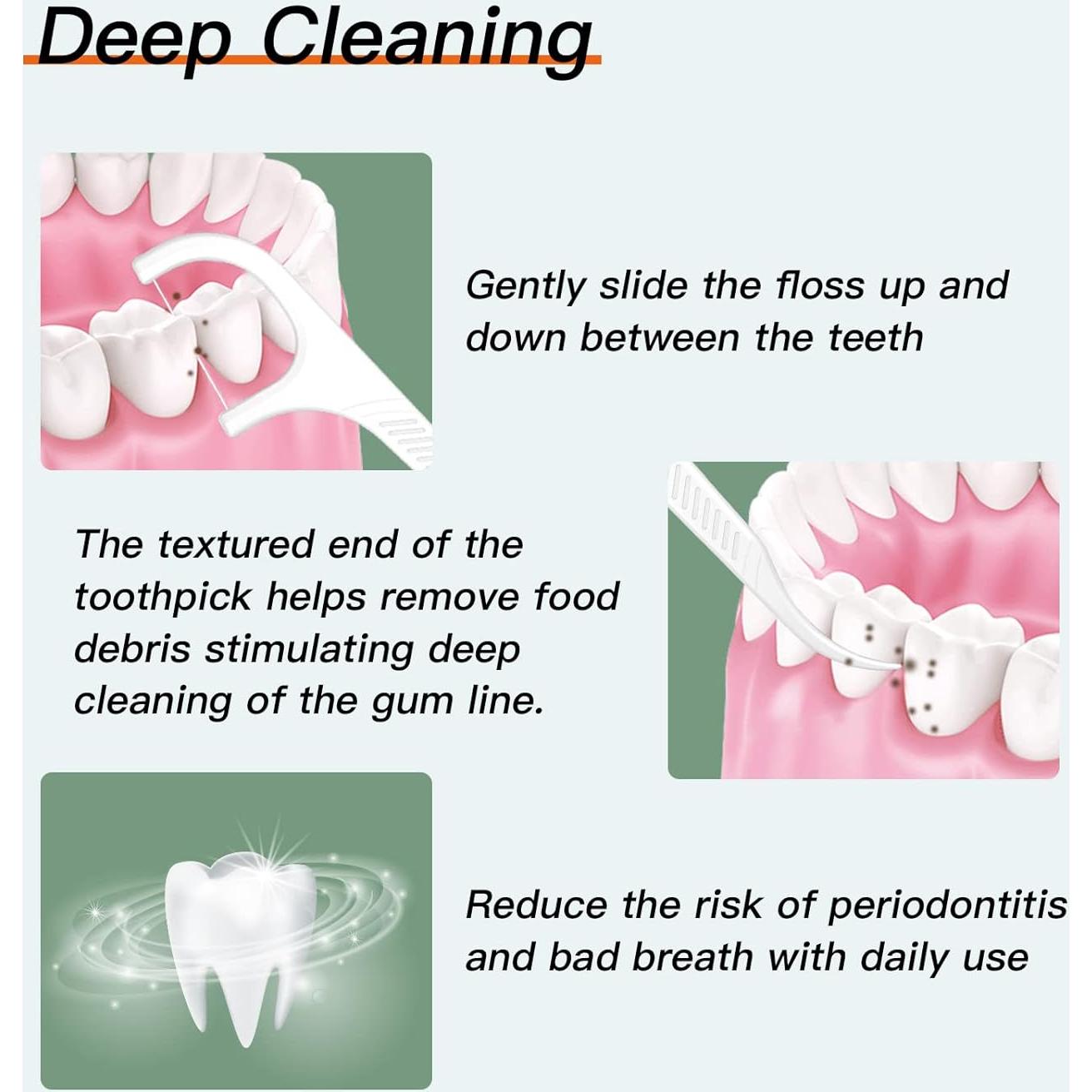 Dispensador de Hilo Dental Portátil LIAMOSS - 20 Palillos Azul Verde