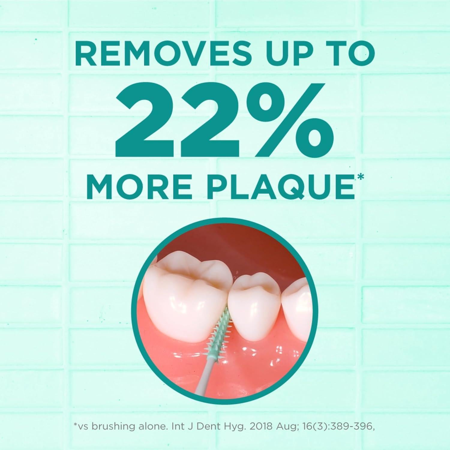 Palillos Dentales GUM Soft Picks Original 50 Unidades