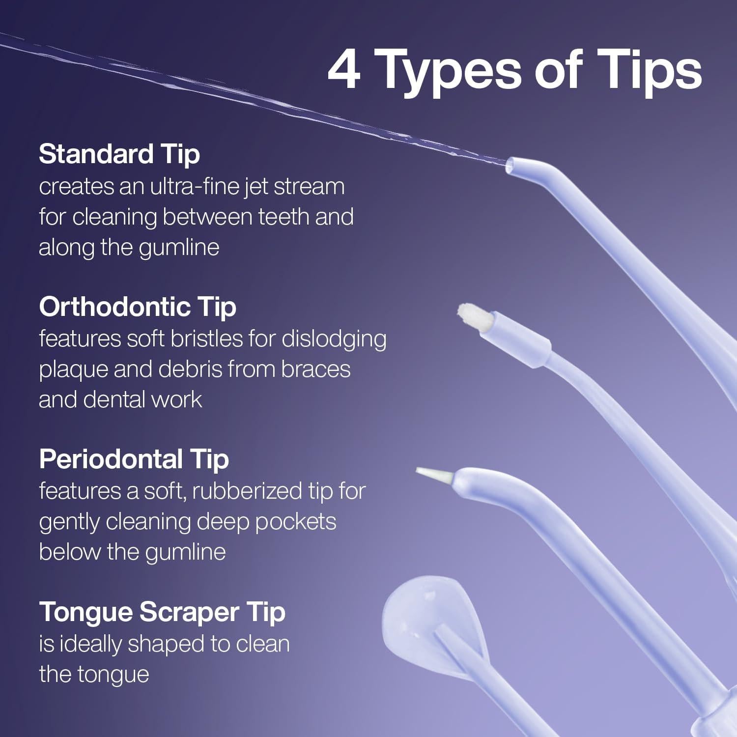 Consejos de Reemplazo AquaSonic Icon - 5 Piezas para Irrigador