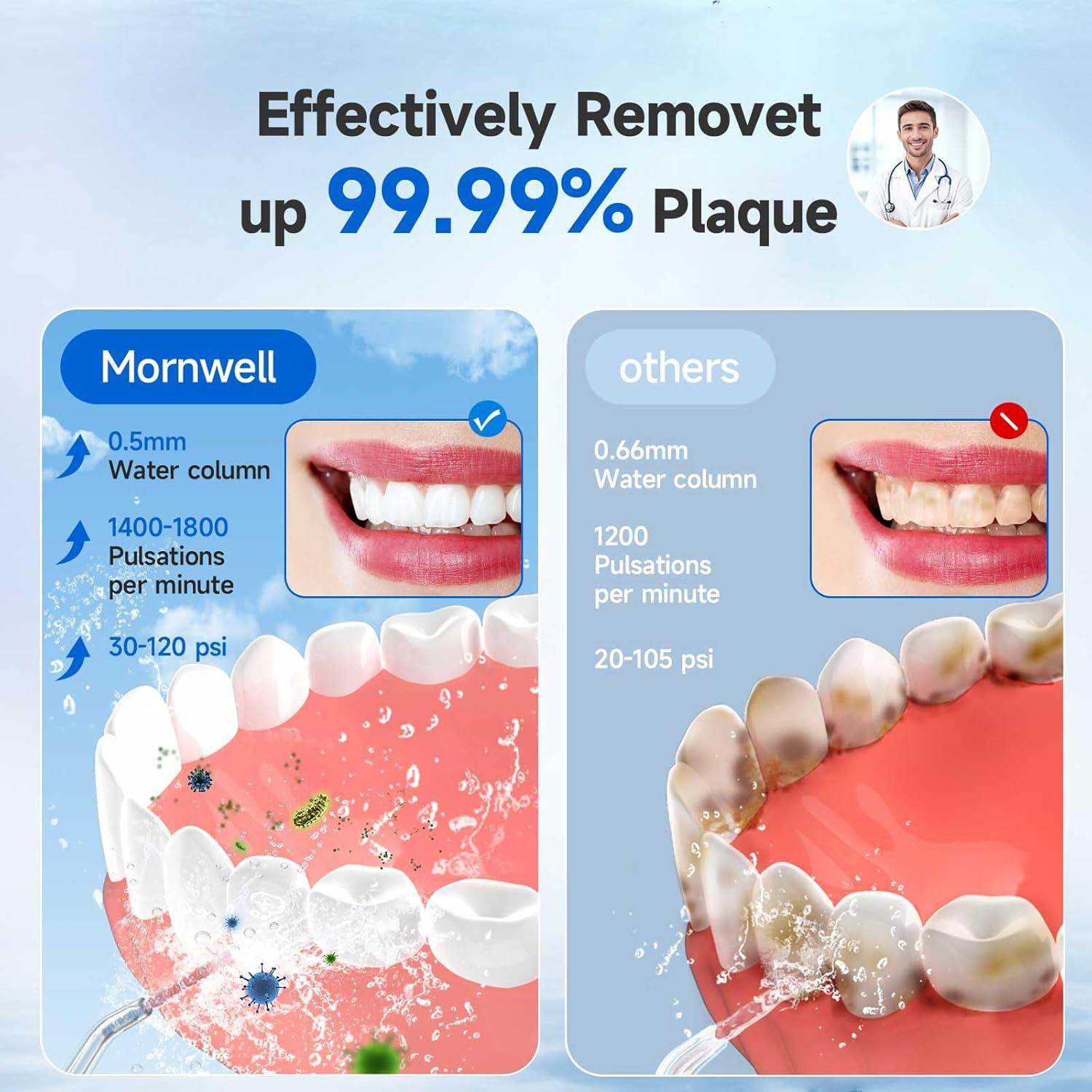 Irrigador Oral Inalámbrico Mornwell D52-1 300ml 3 Modos