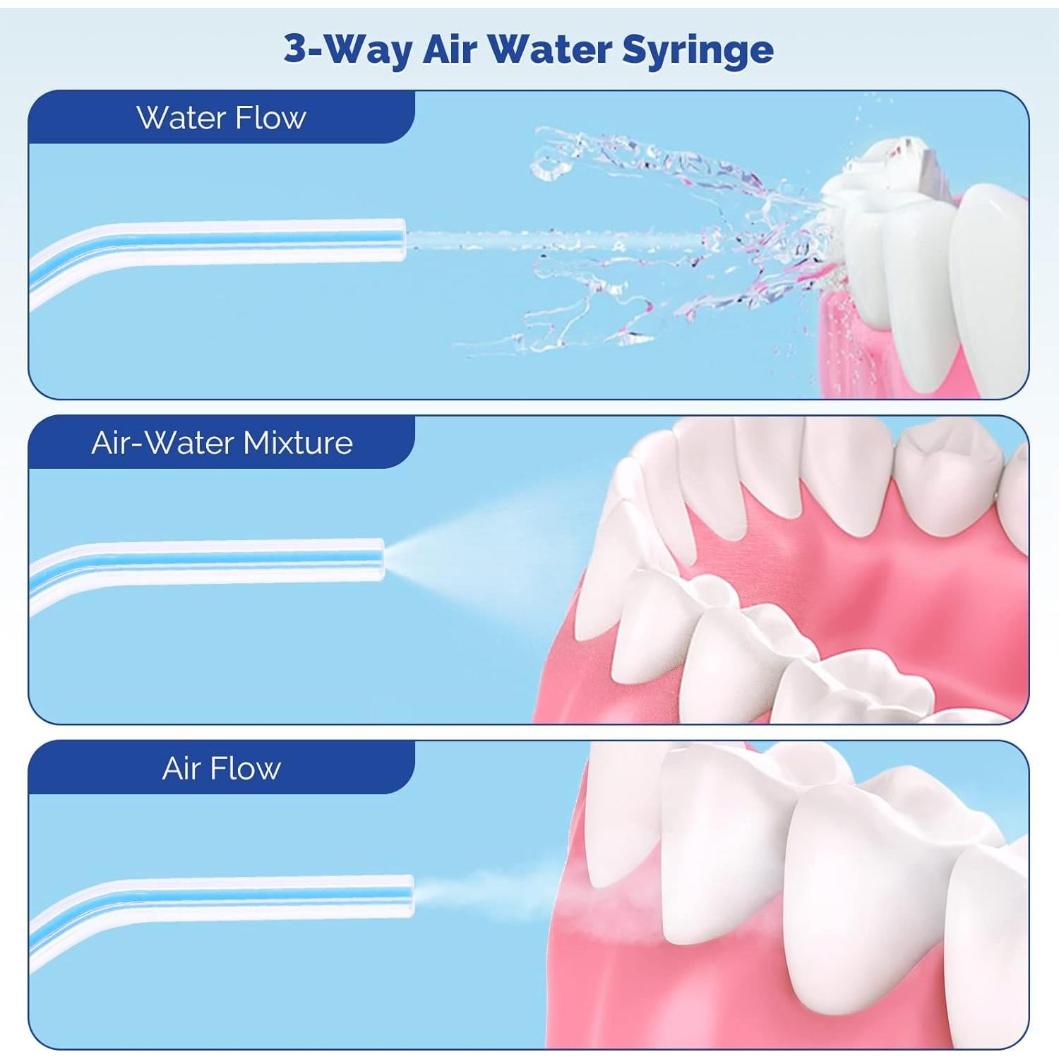 Puntas de Jeringa Dental JMU 1000pcs Desechables para Limpieza Oral