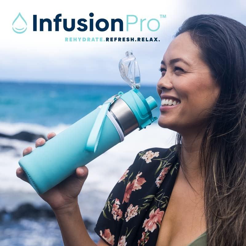 Botella Infusora de Frutas Infusion Pro 24 oz Teal