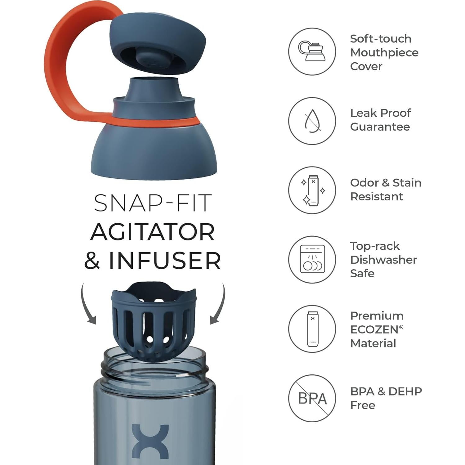 Botella de Agua Promixx FORM 760ml Azul Medianoche - A Prueba de Fugas