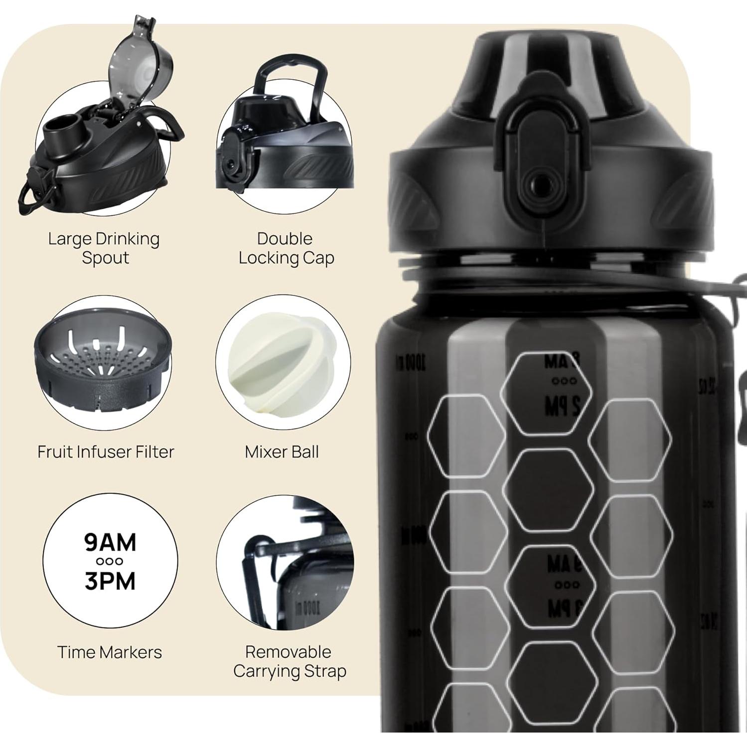 Botella Deportiva INEVIFIT 1L Libre de BPA con Infusor