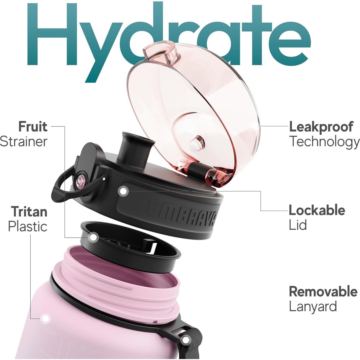 Botella de Agua Deportiva Embrava 1L - Libre de BPA - A Prueba de Fugas