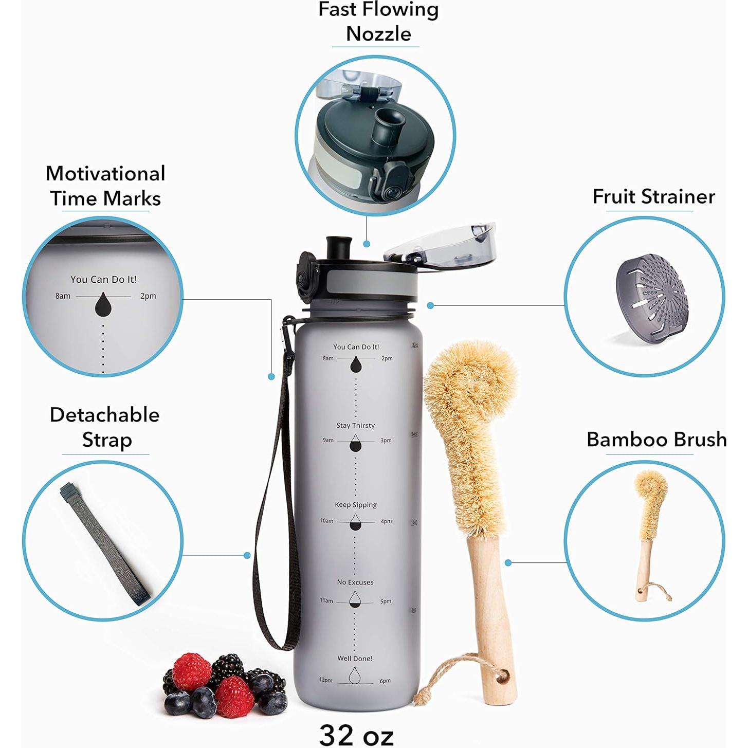 Botella de Agua Motivacional VODAPOD 0.95L Rosa Libre de BPA