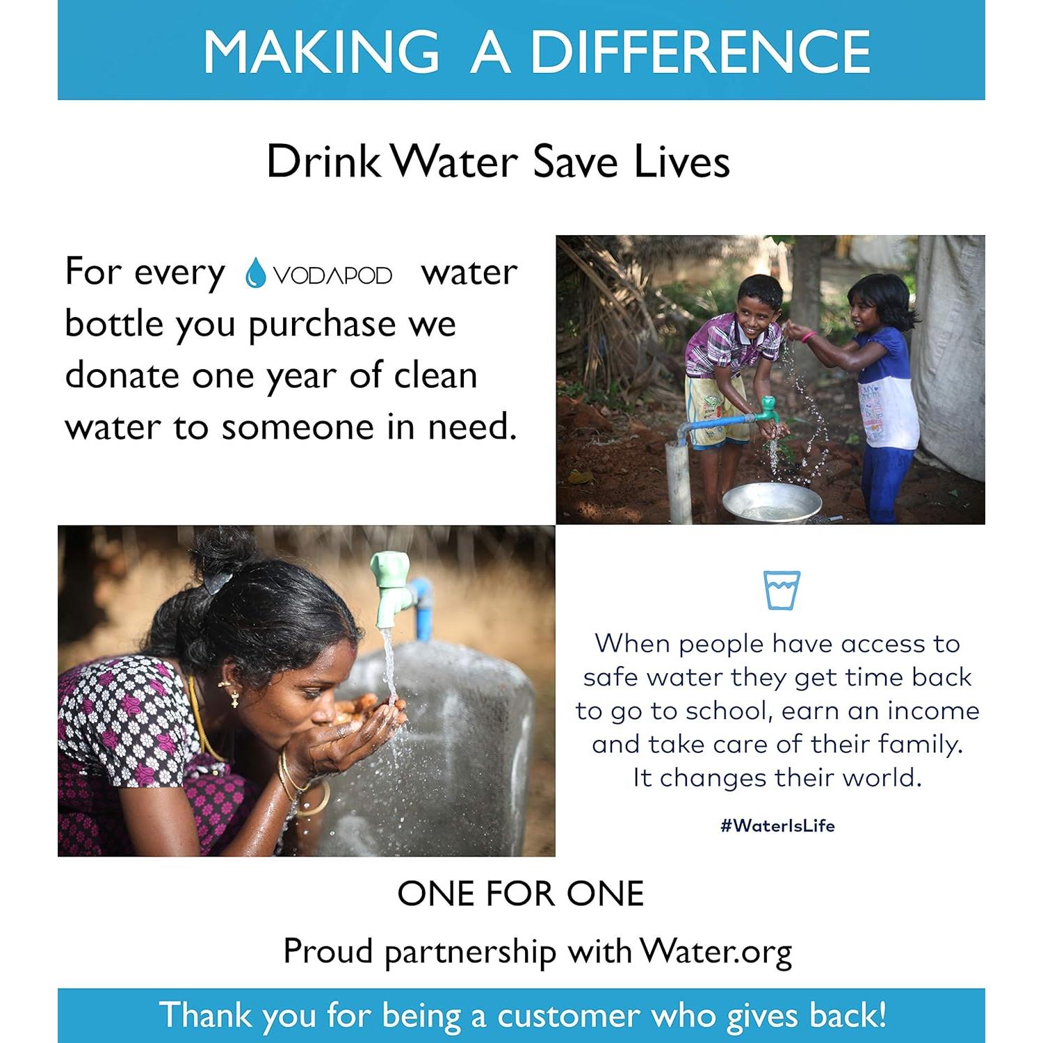 Botella de Agua Motivacional VODAPOD 0.95L Rosa Libre de BPA