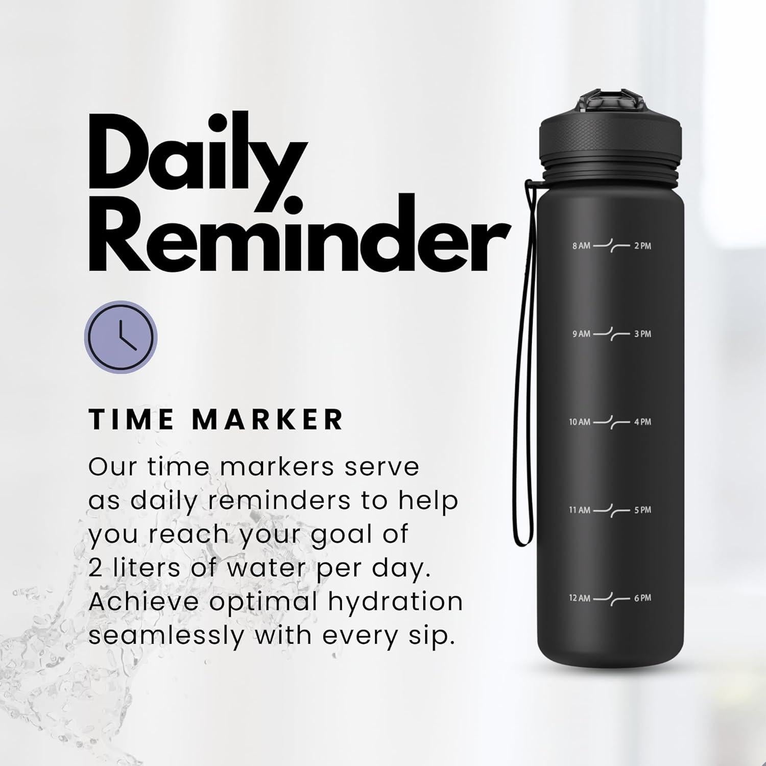 Botella de Agua Plixo 32 Oz con 2 Tapas a Prueba de Fugas