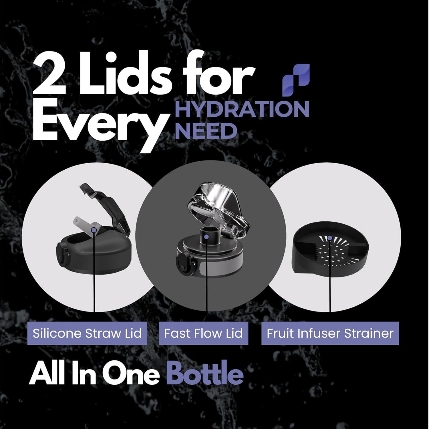 Botella de Agua Plixo 32 Oz con 2 Tapas a Prueba de Fugas