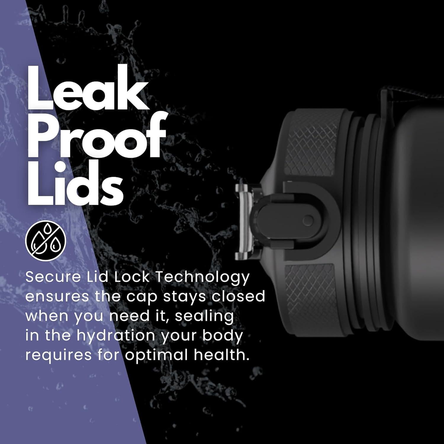 Botella de Agua Plixo 32 Oz con 2 Tapas a Prueba de Fugas