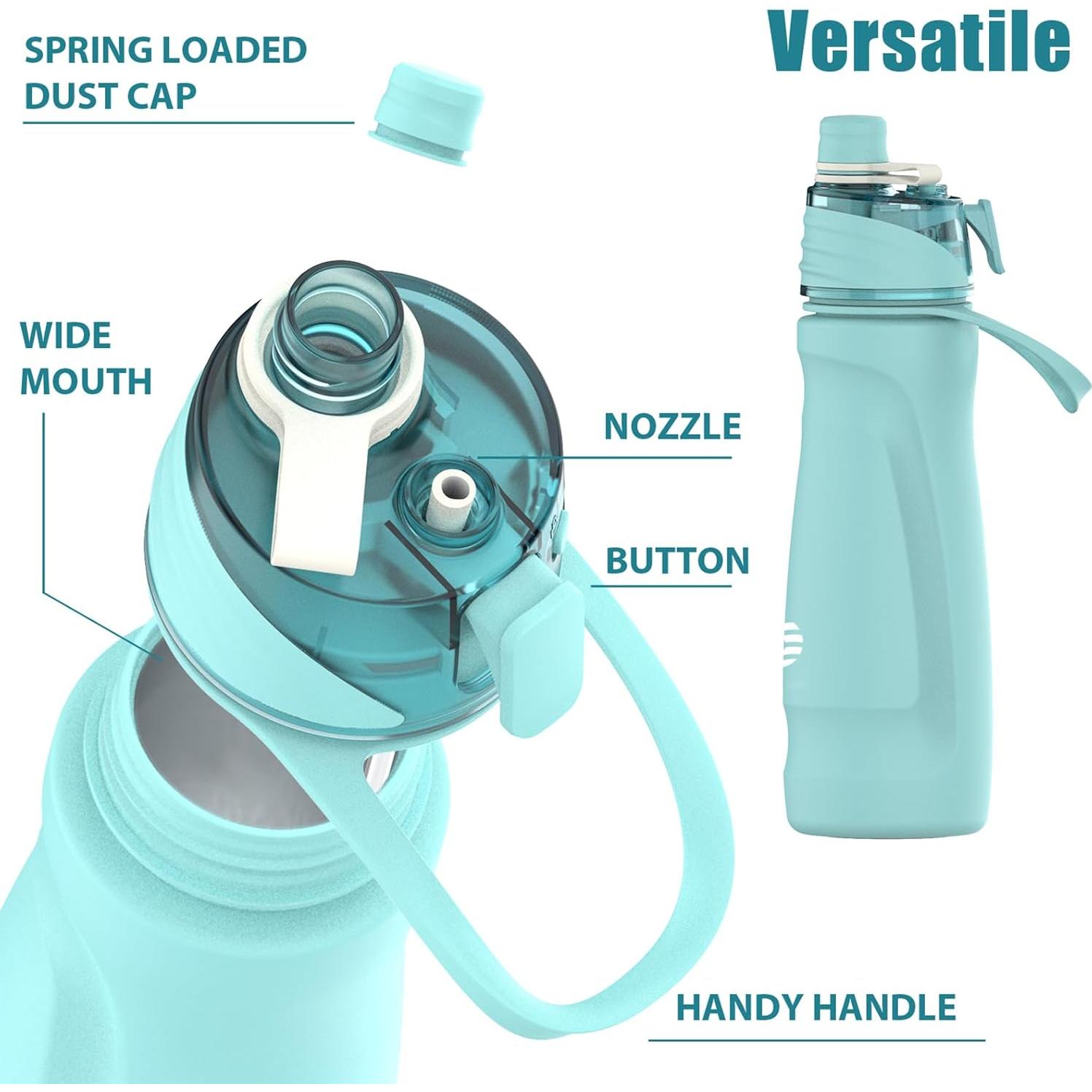 Botella Térmica CUPYUOOU 24oz Acero Inoxidable Aislada