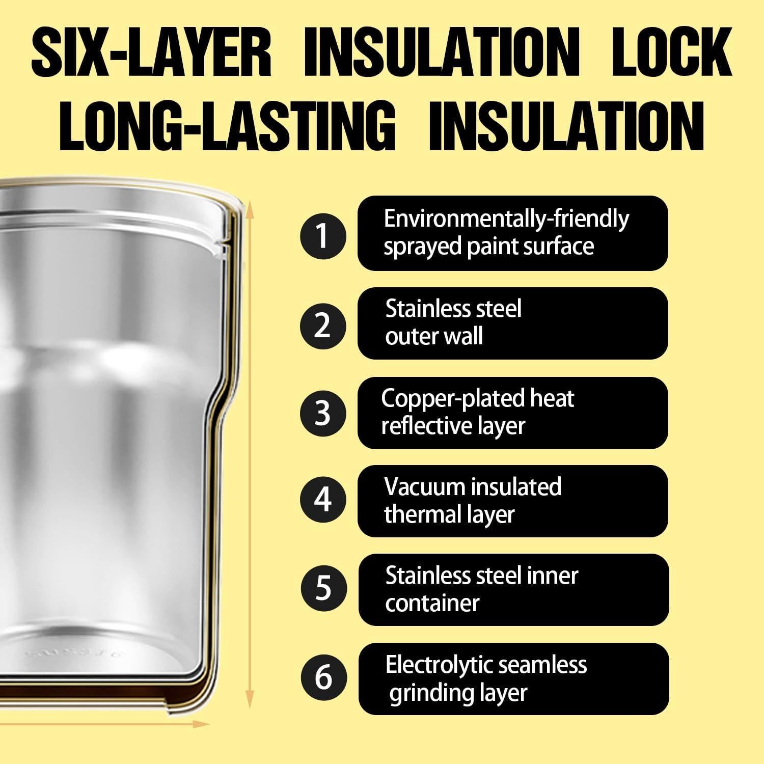 Vaso Aislado GOOM 18oz Acero Inoxidable Amarillo con Popote