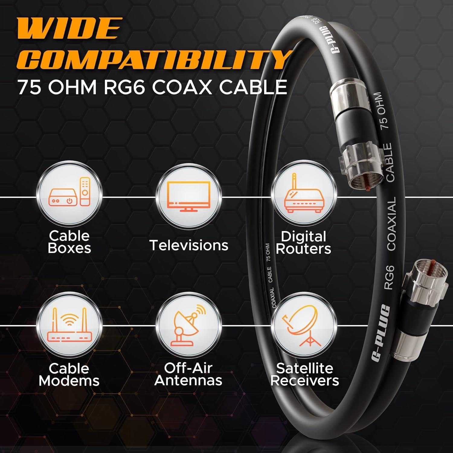 Cable Coaxial RG6 G-PLUG 30.48cm - Conectores de Compresión