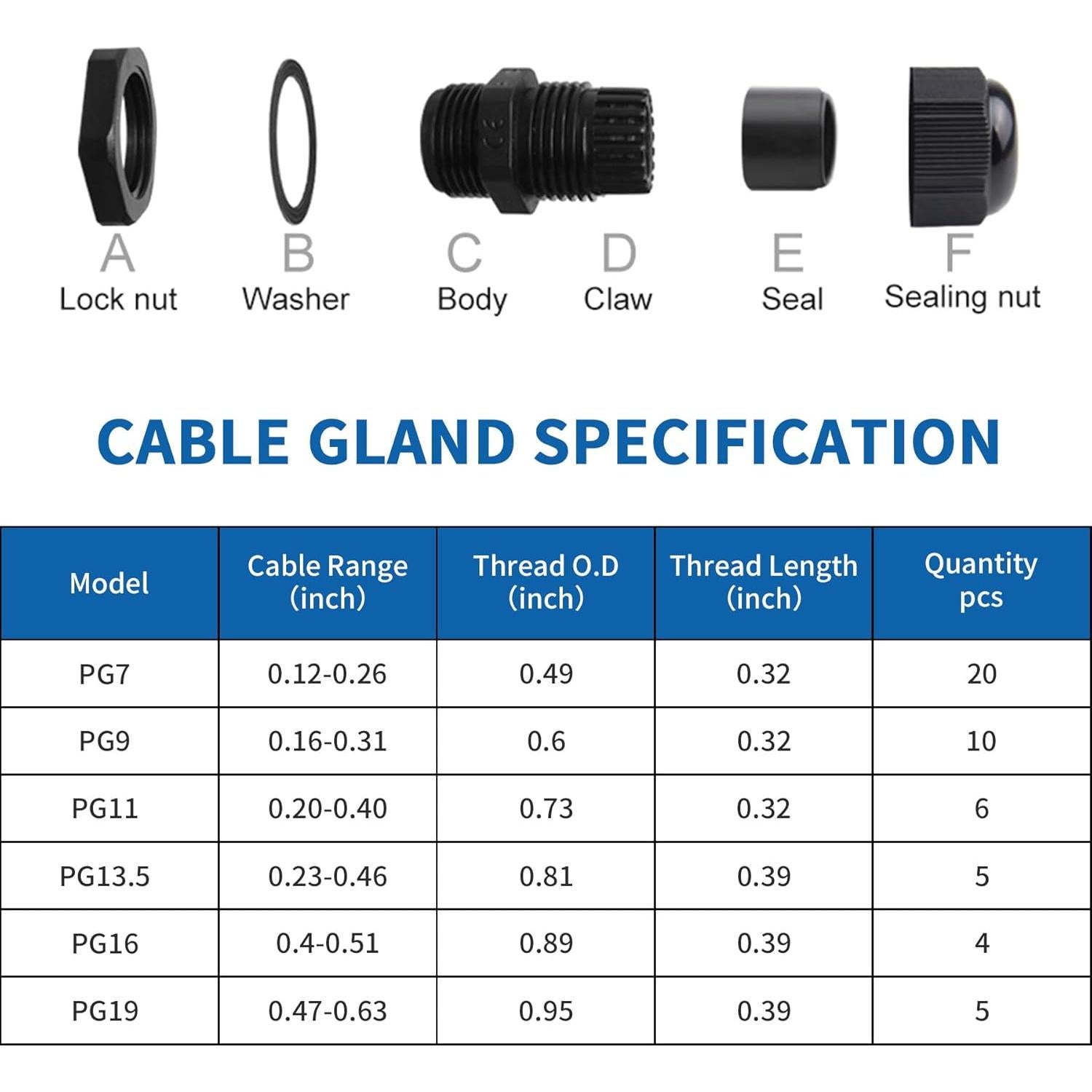 Cable Gland Impermeable LISTENJIALE 50 pcs 3-16mm IP68