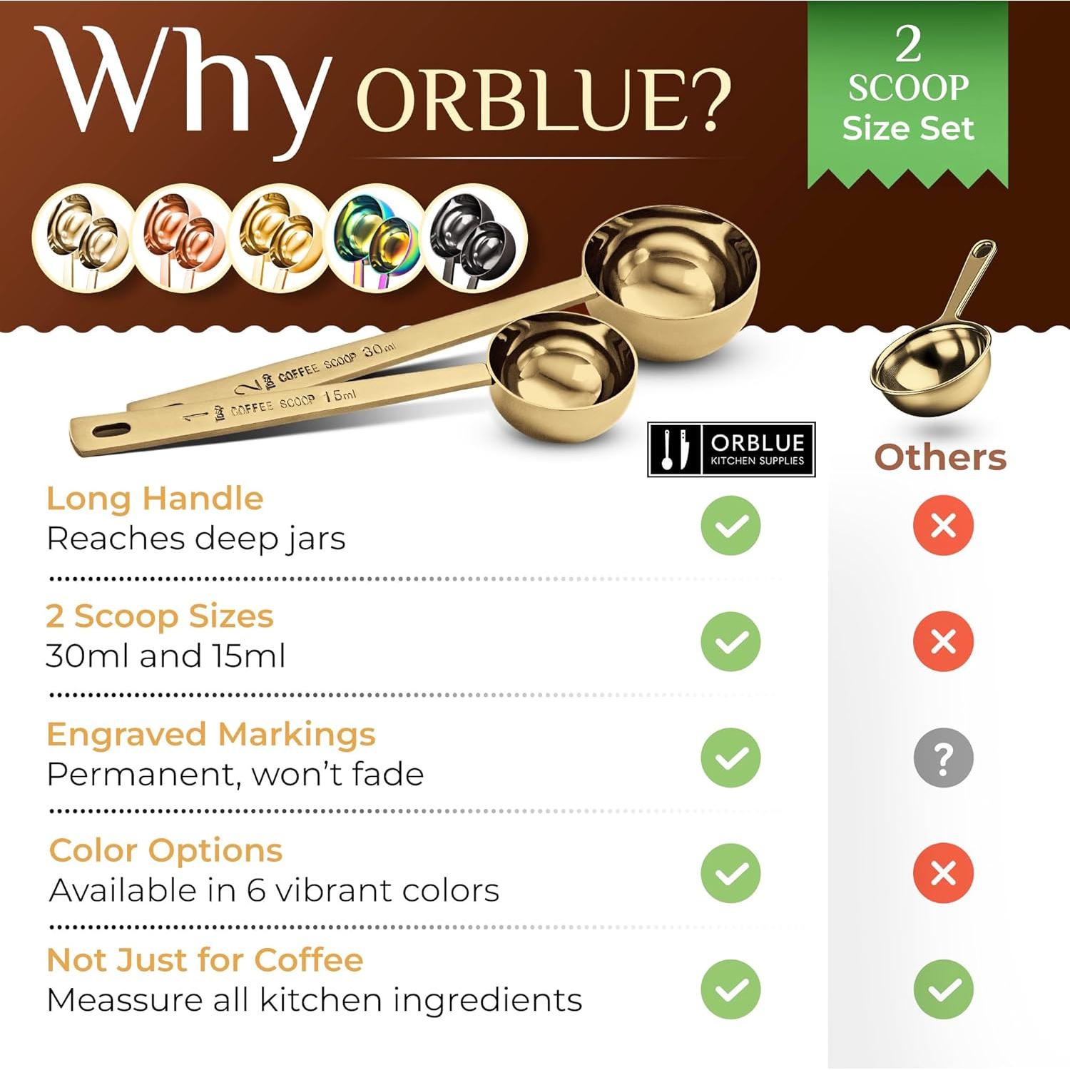 Juego de Cucharas Medidoras de Café Orblue - Acero Inoxidable - 15ml y 30ml