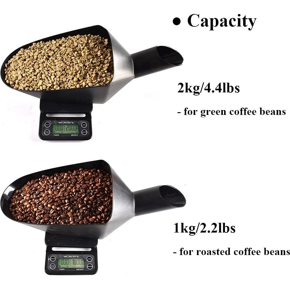 Cucharón Medidor de Granos de Café CAFEMASY 2kg Plástico